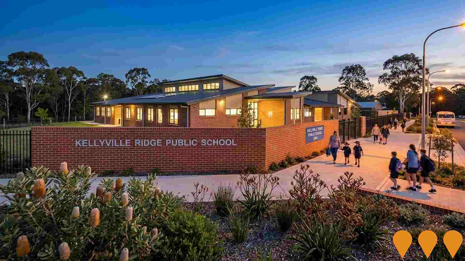 Education & Training