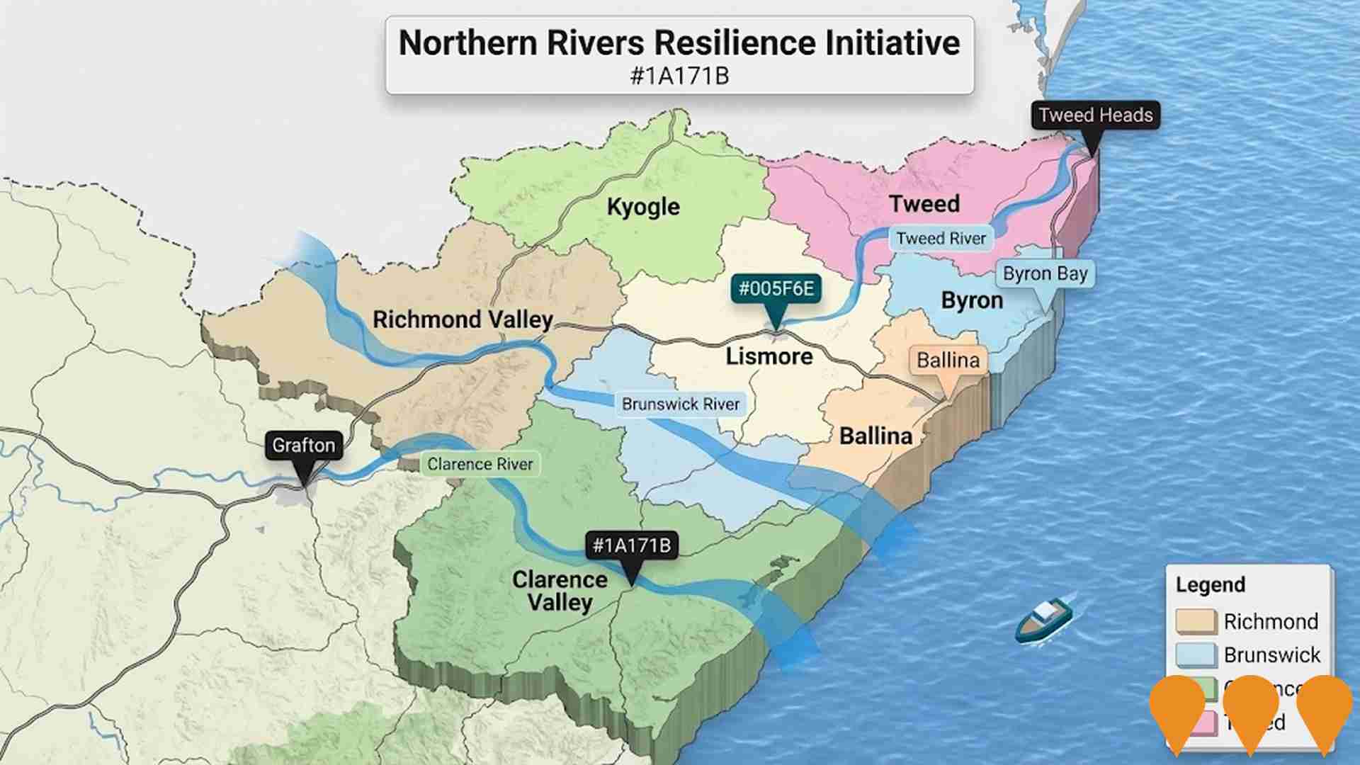 Education & Training