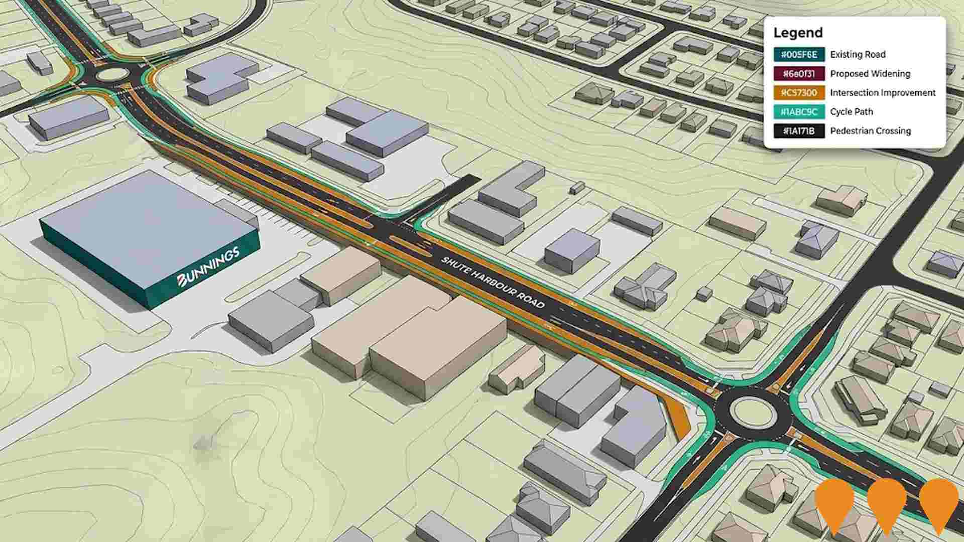 Transport & Logistics