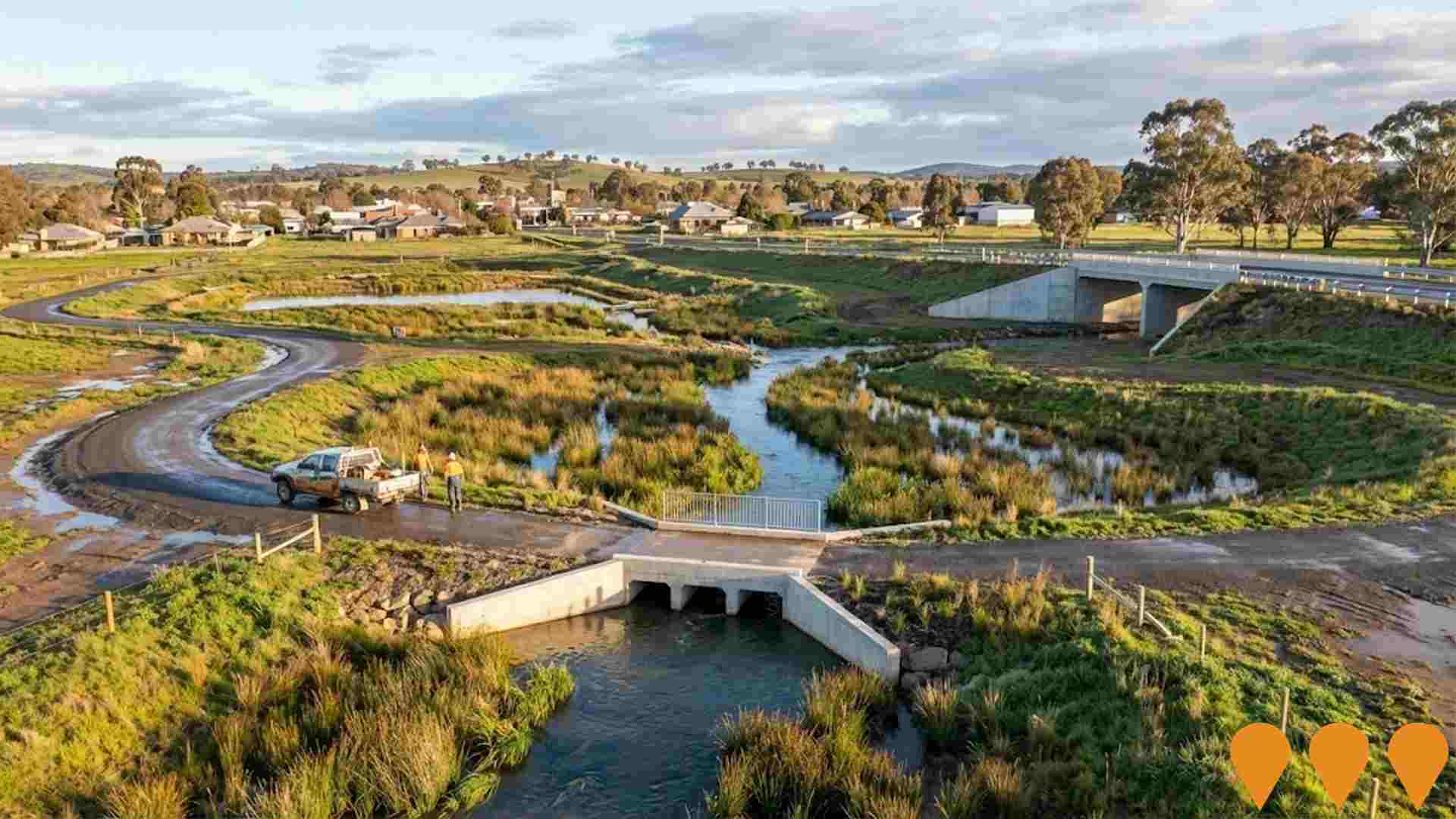 Environmental & Disaster Management