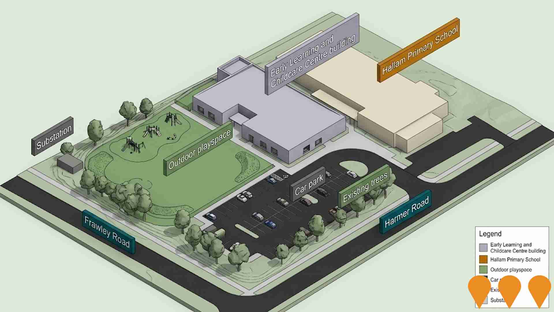 Education & Training