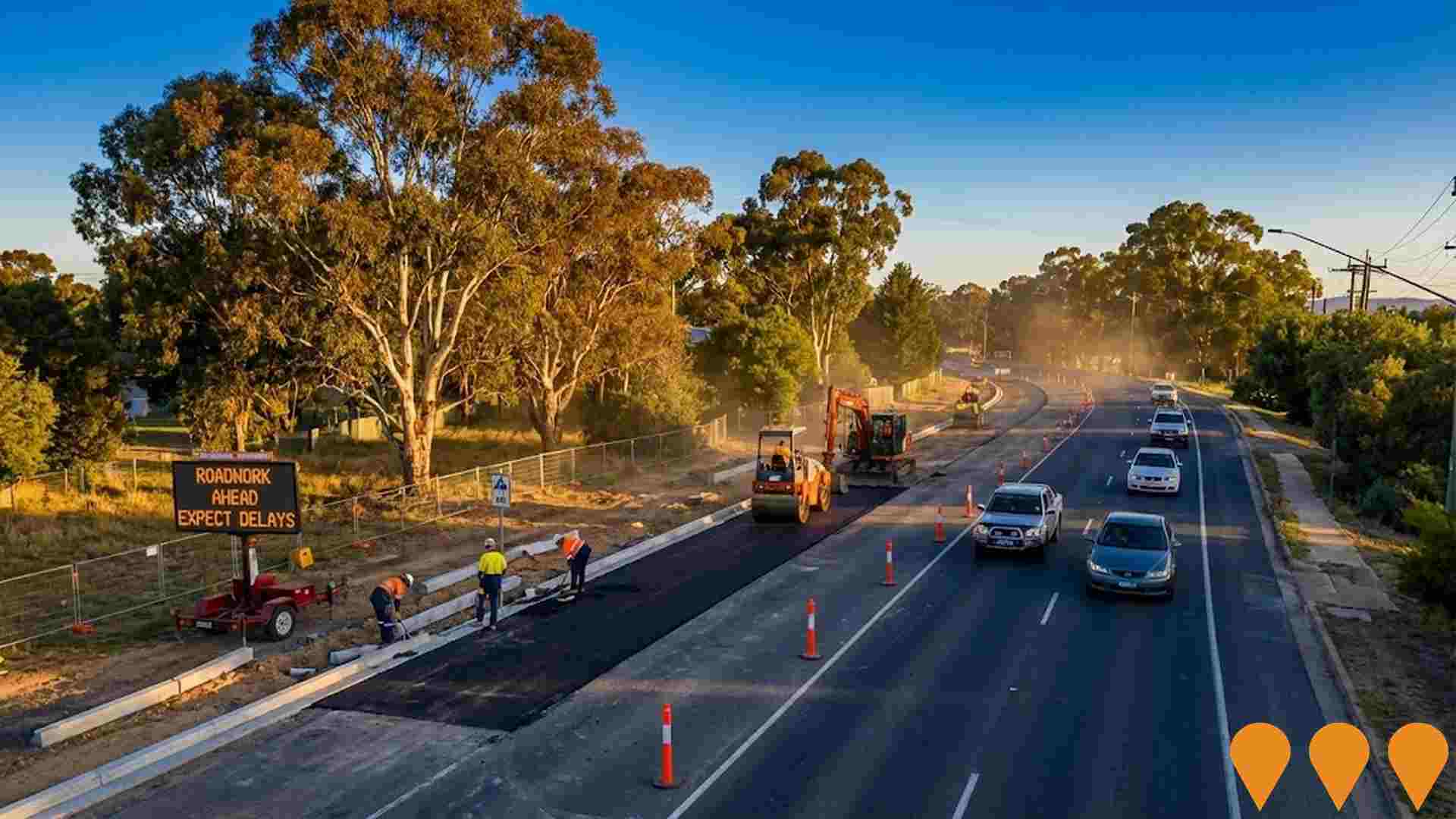 Transport & Logistics