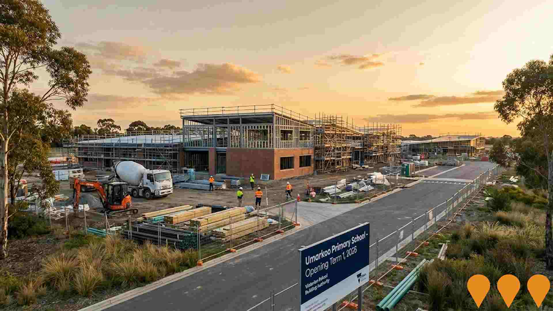 Education & Training