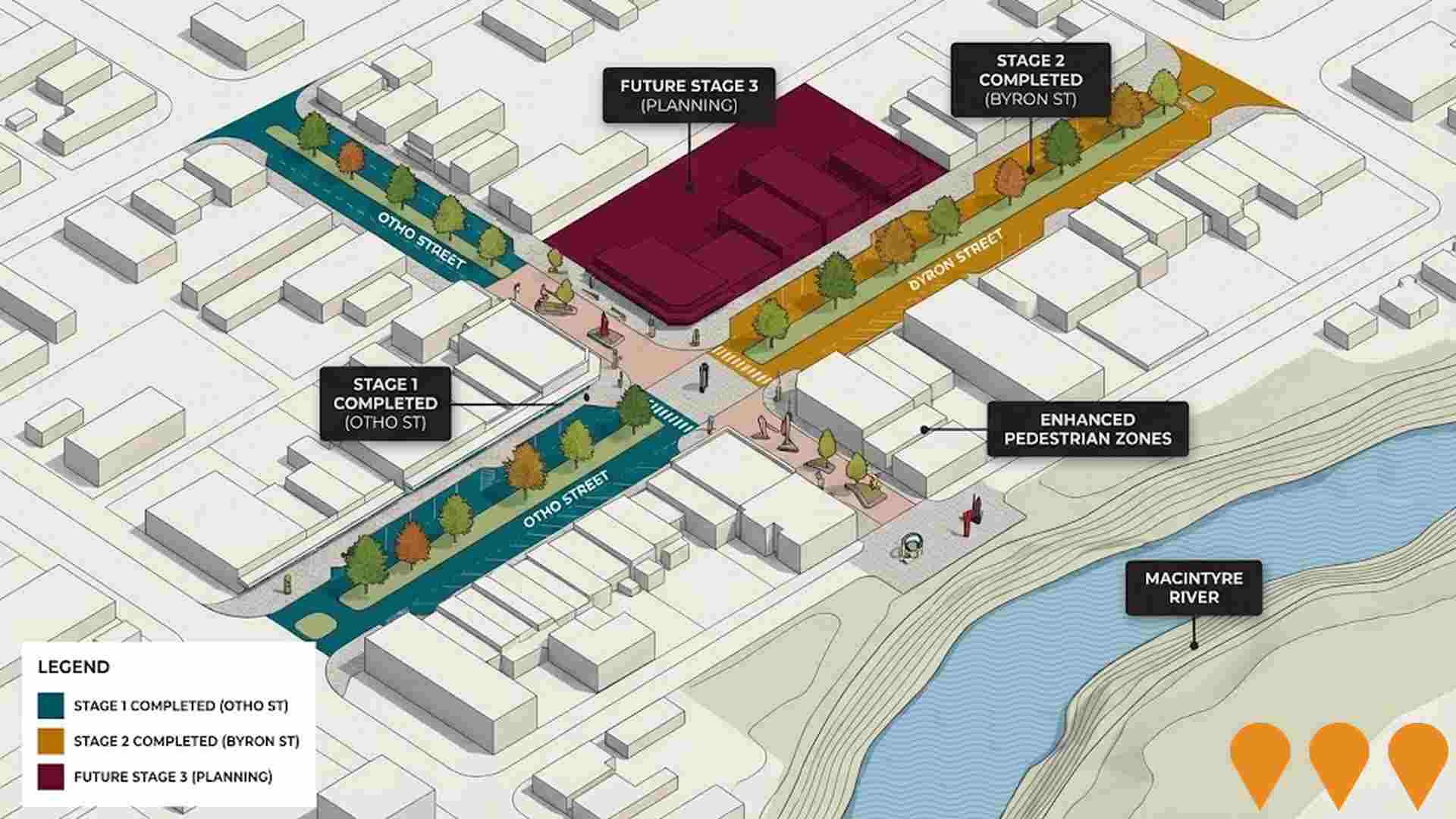 Communities, Precincts & Urban Renewal