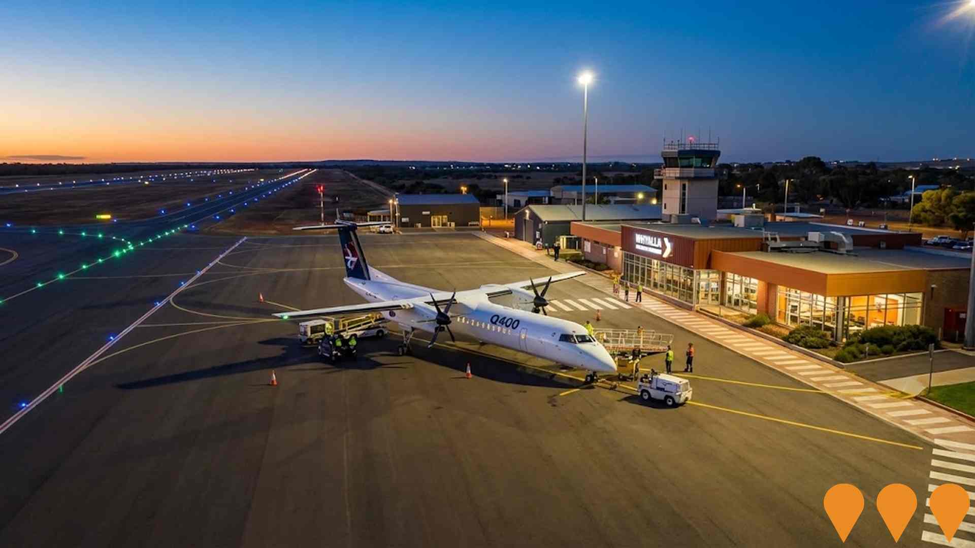 Transport & Logistics