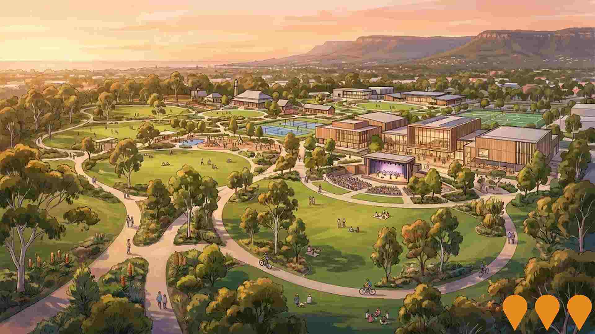 Communities, Precincts & Urban Renewal