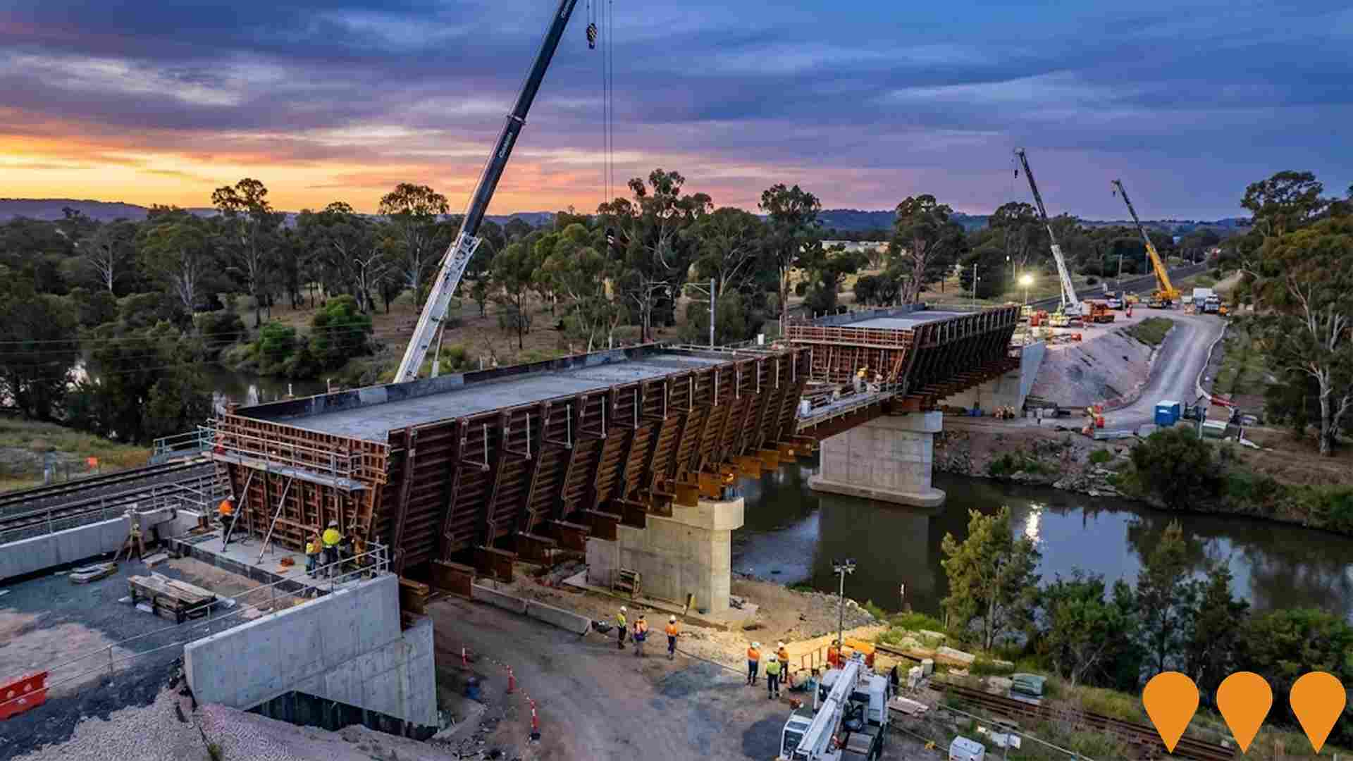 Transport & Logistics