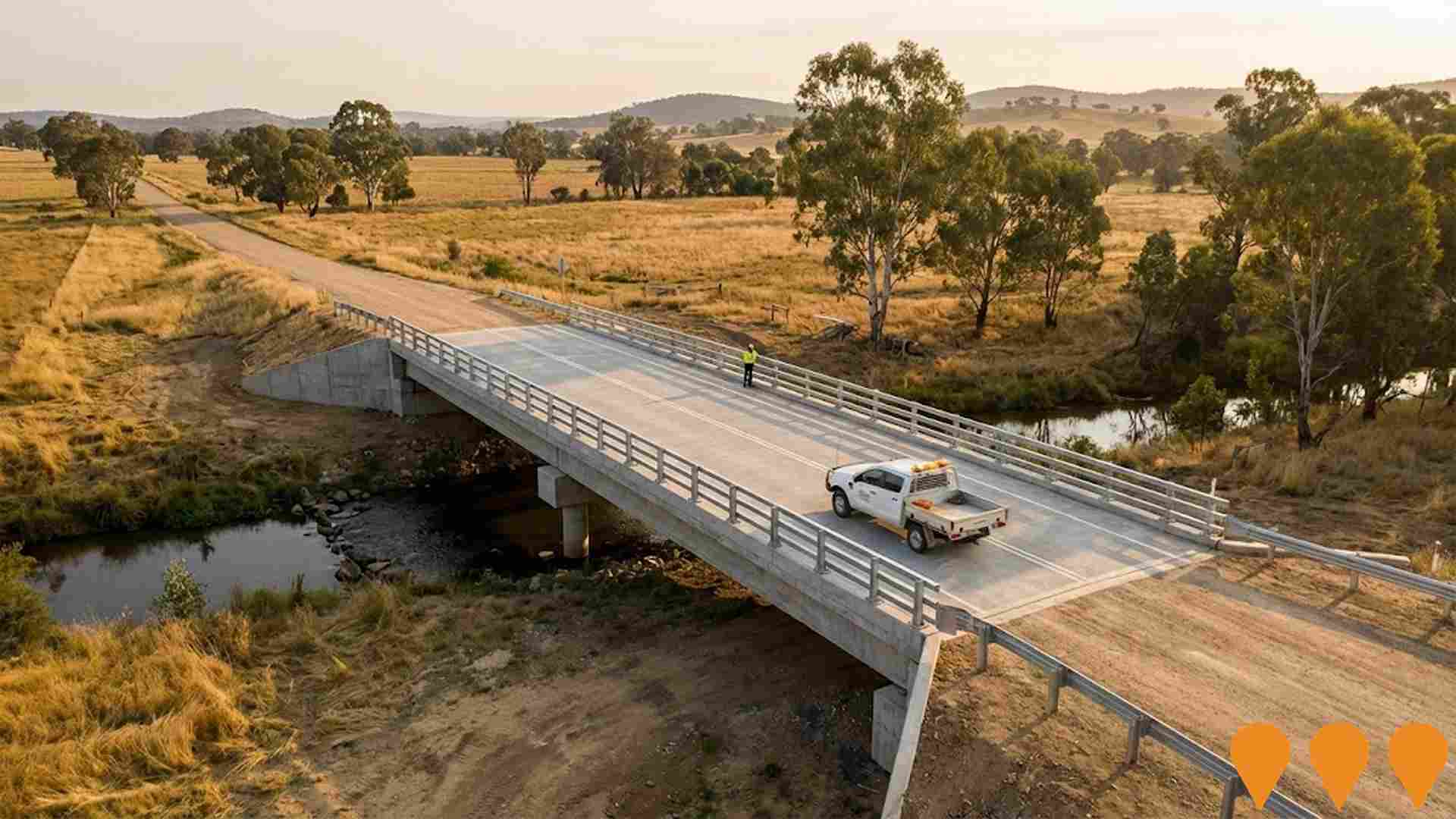 Transport & Logistics