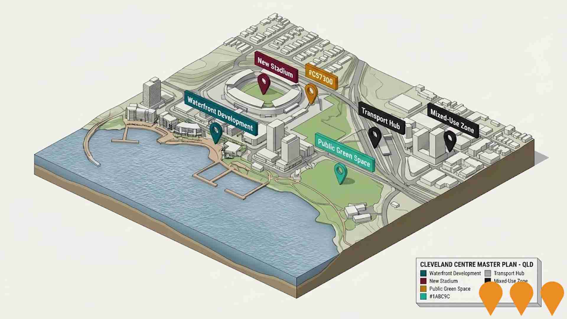 Communities, Precincts & Urban Renewal