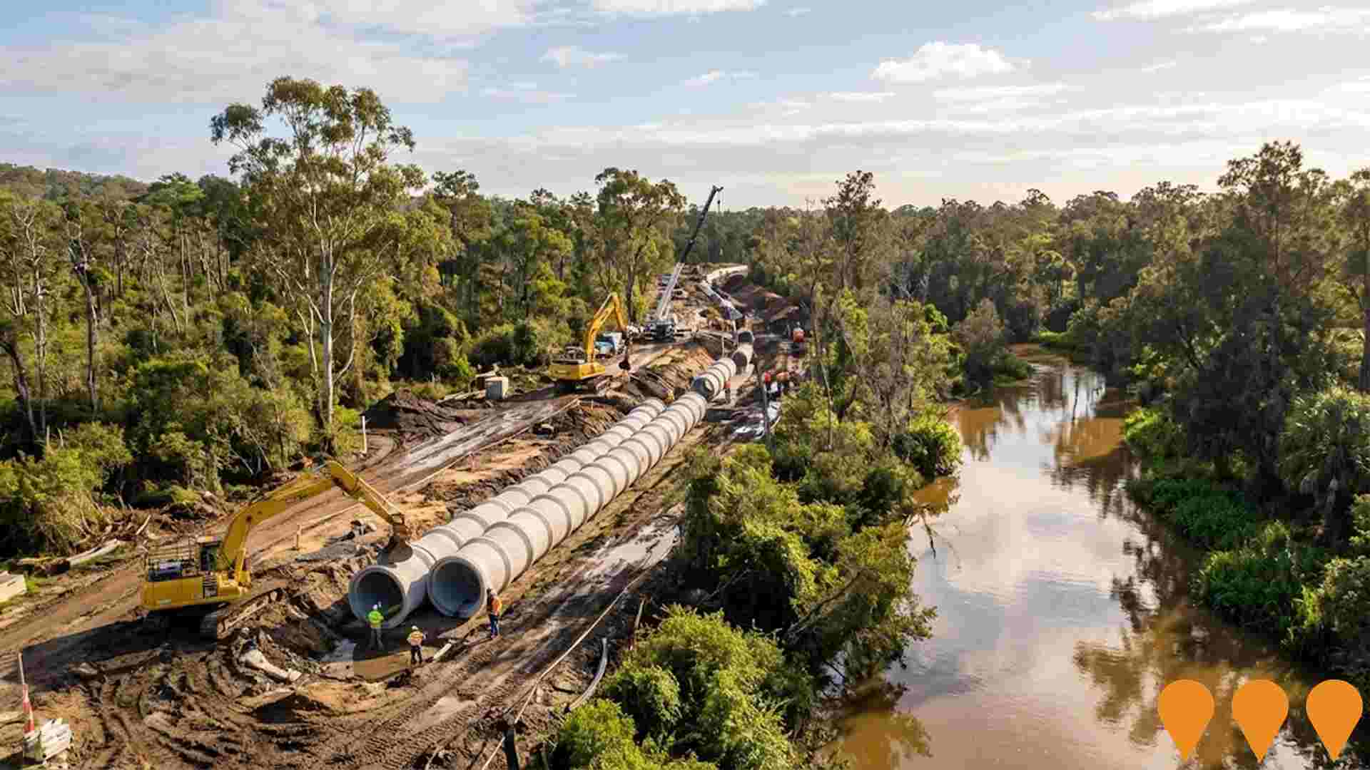 Environmental & Disaster Management