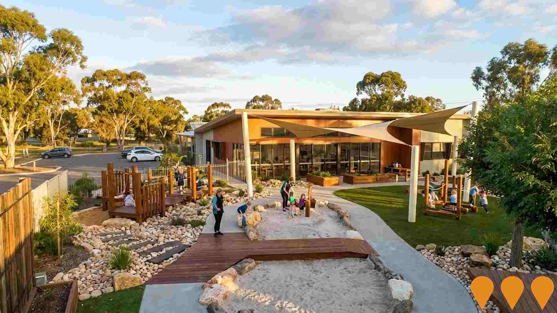 Education & Training