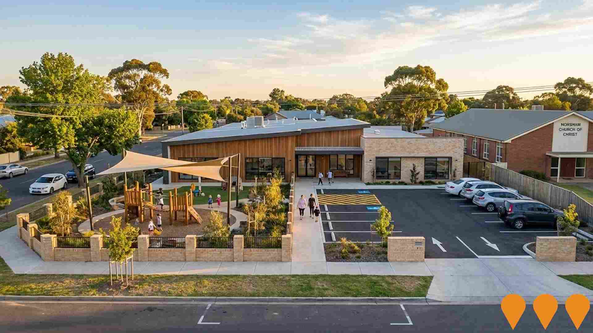 Education & Training