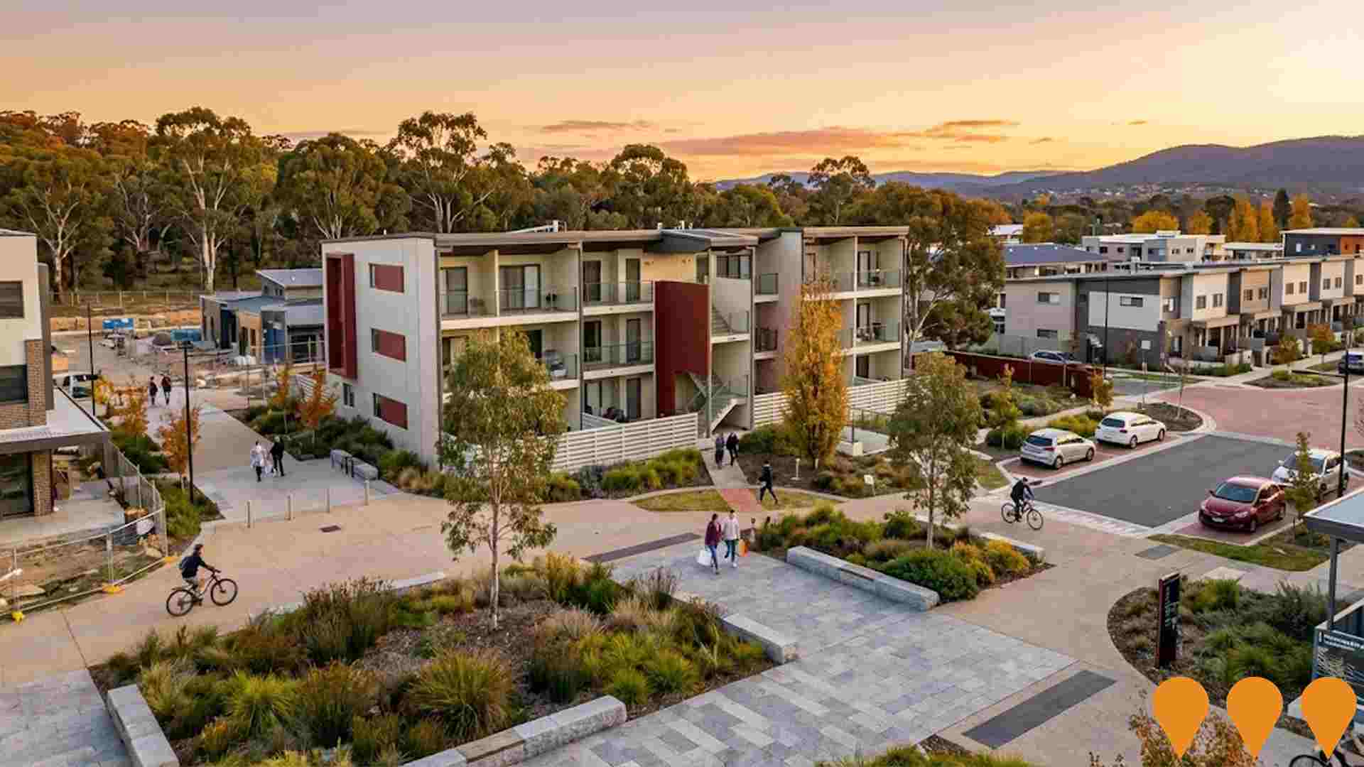 Communities, Precincts & Urban Renewal