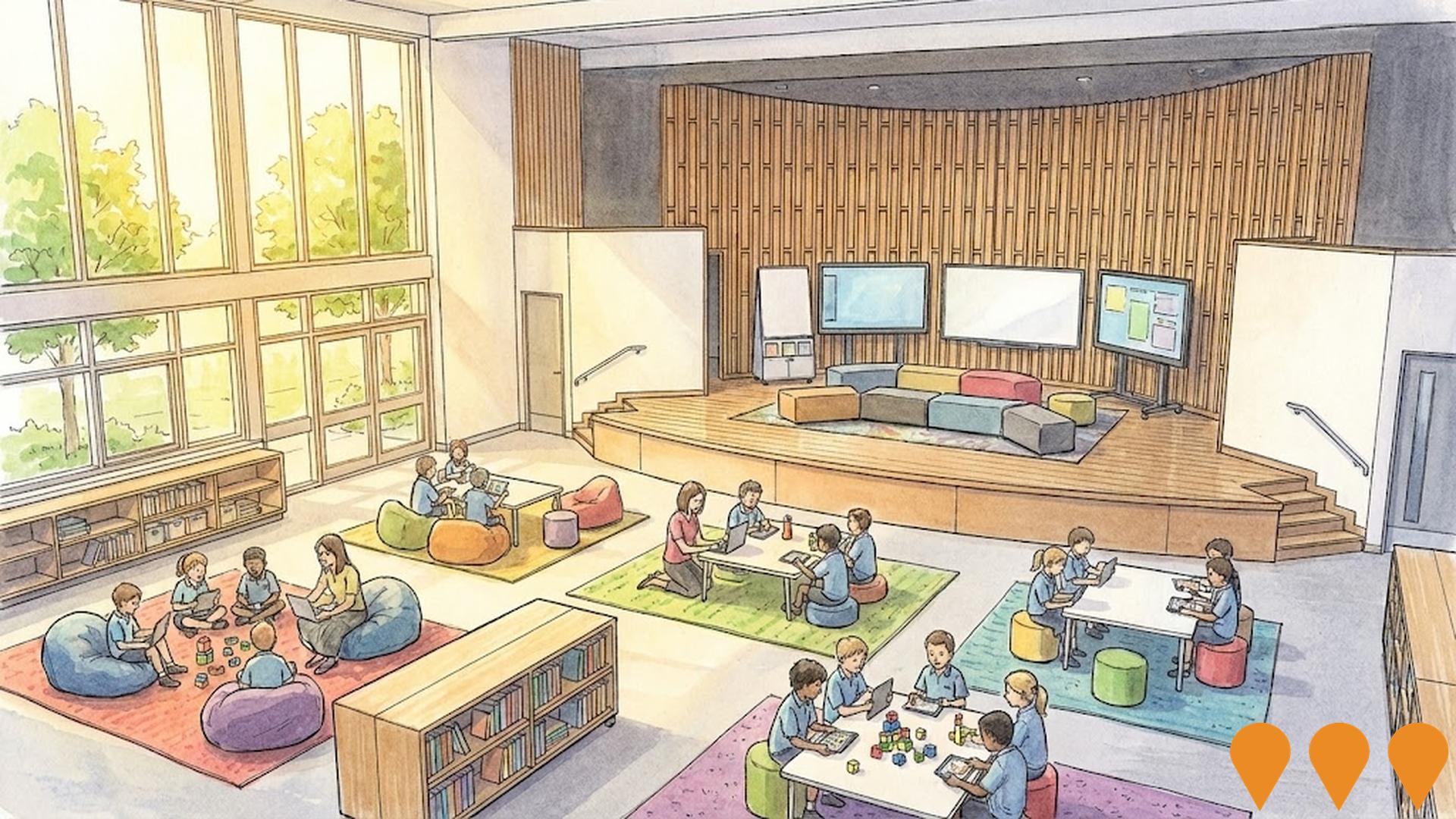 Education & Training