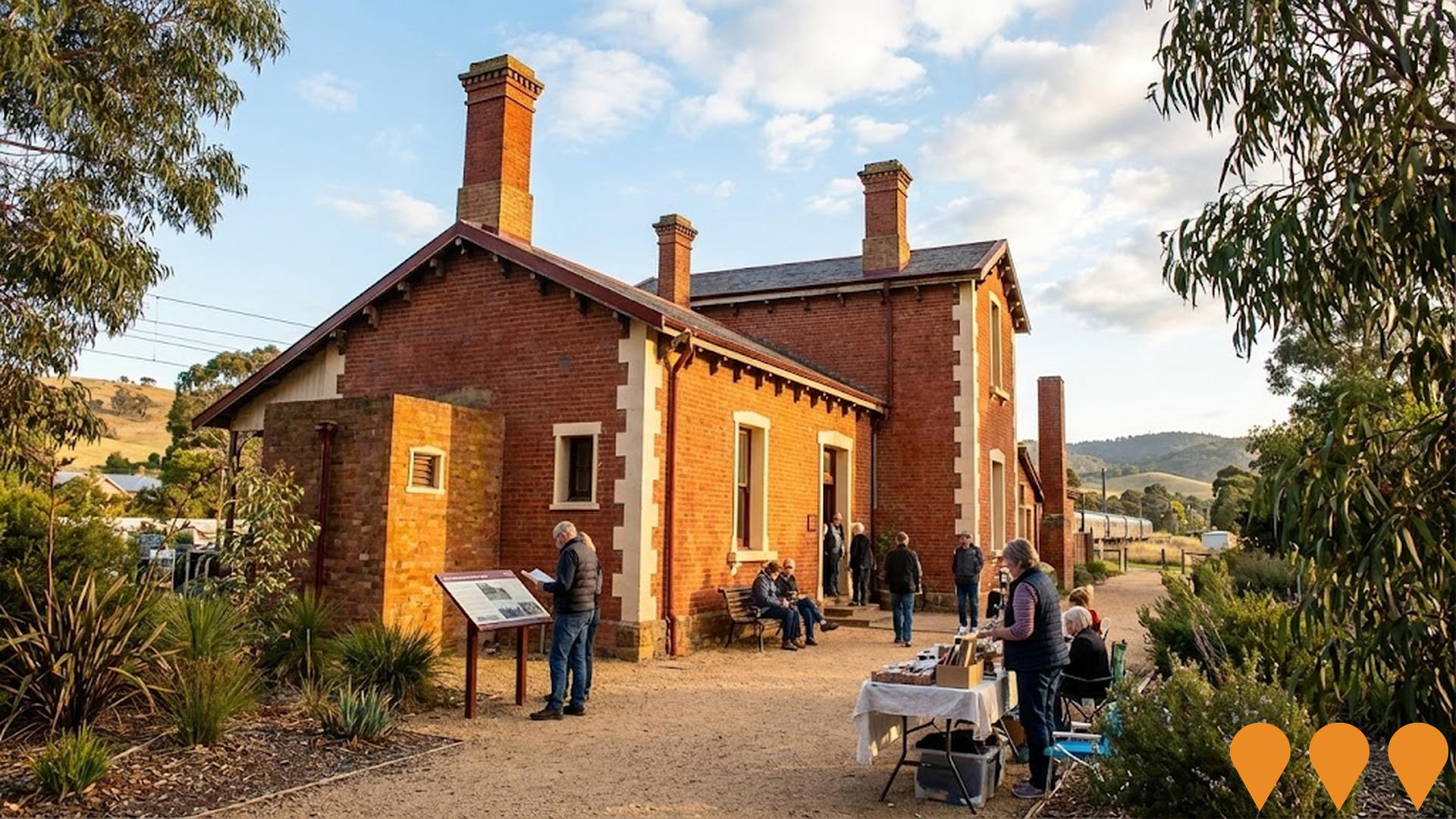 Communities, Precincts & Urban Renewal