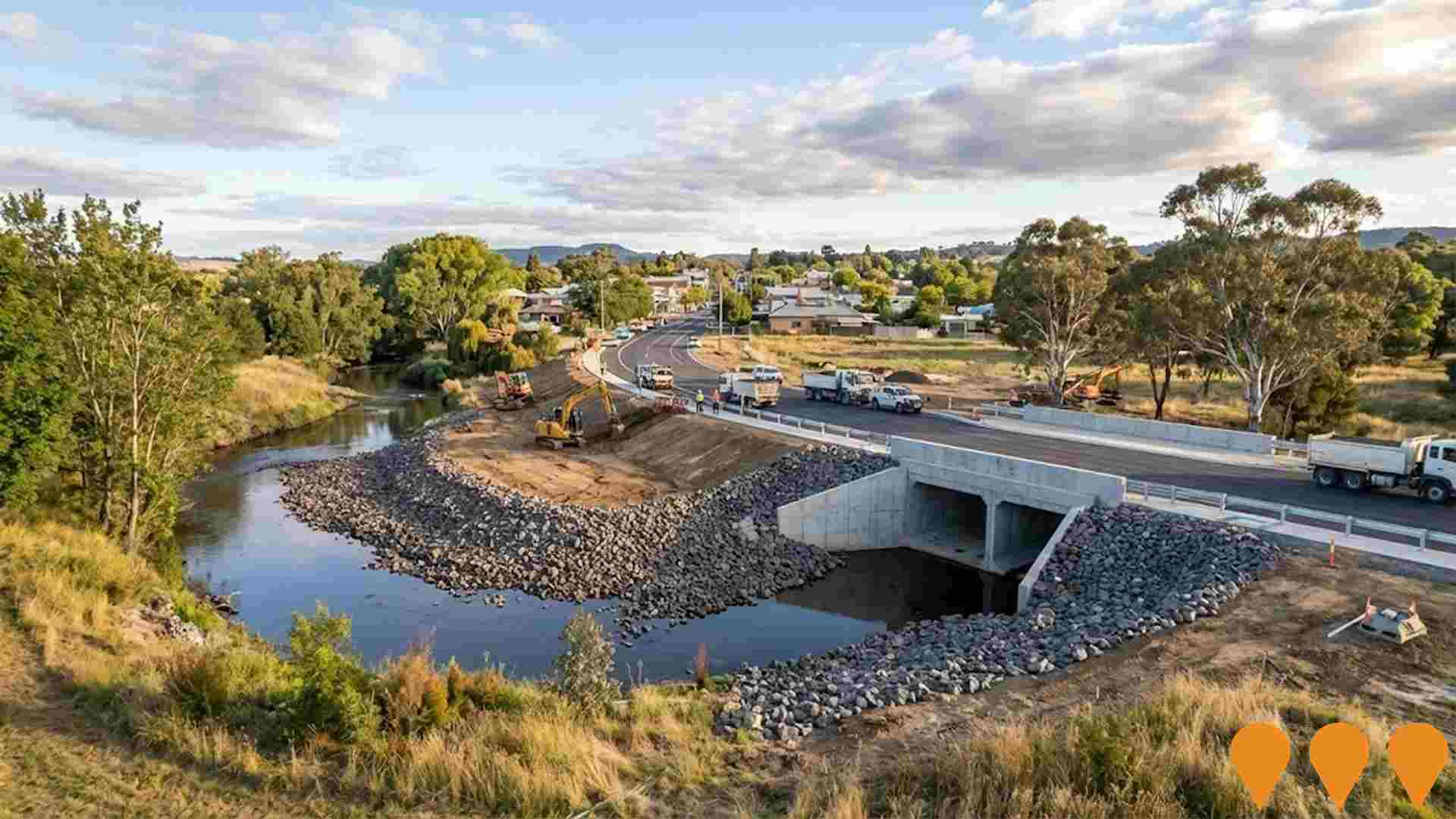 Environmental & Disaster Management