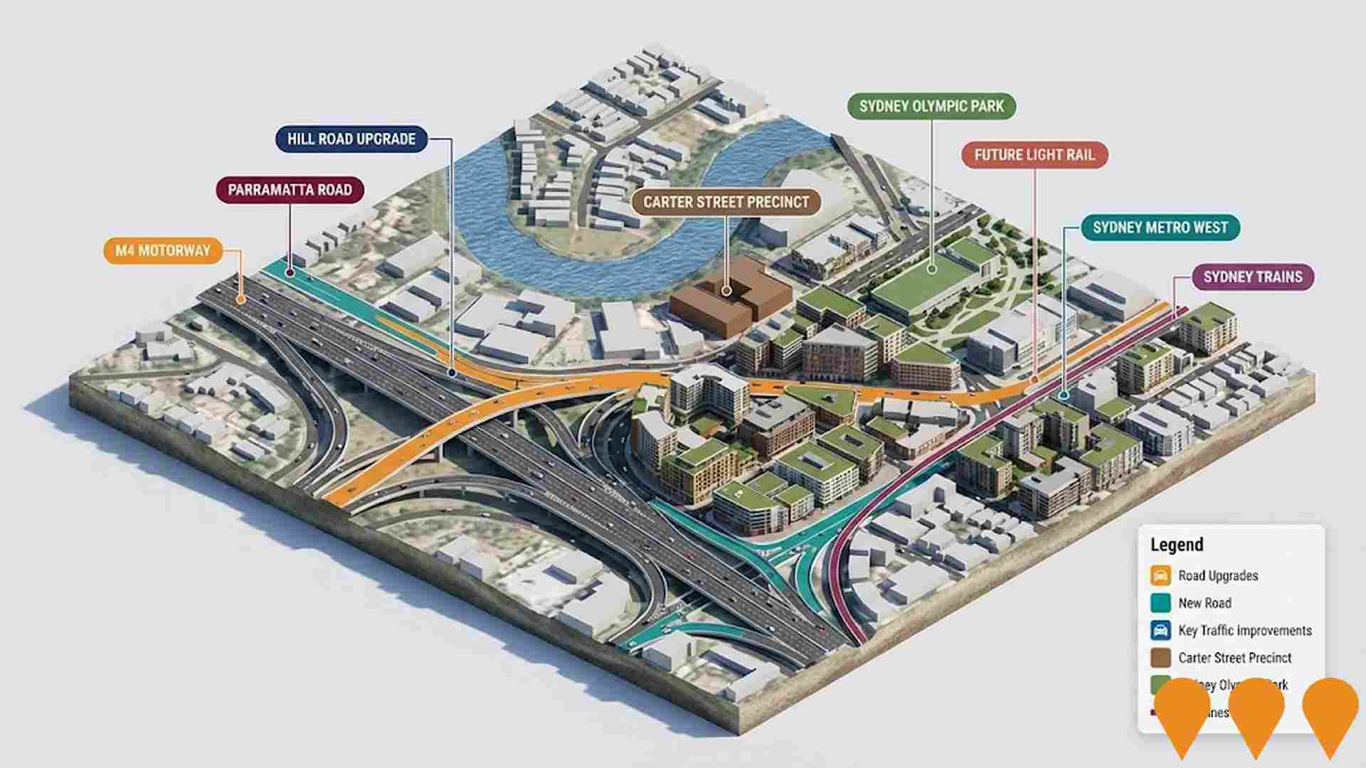 Transport & Logistics