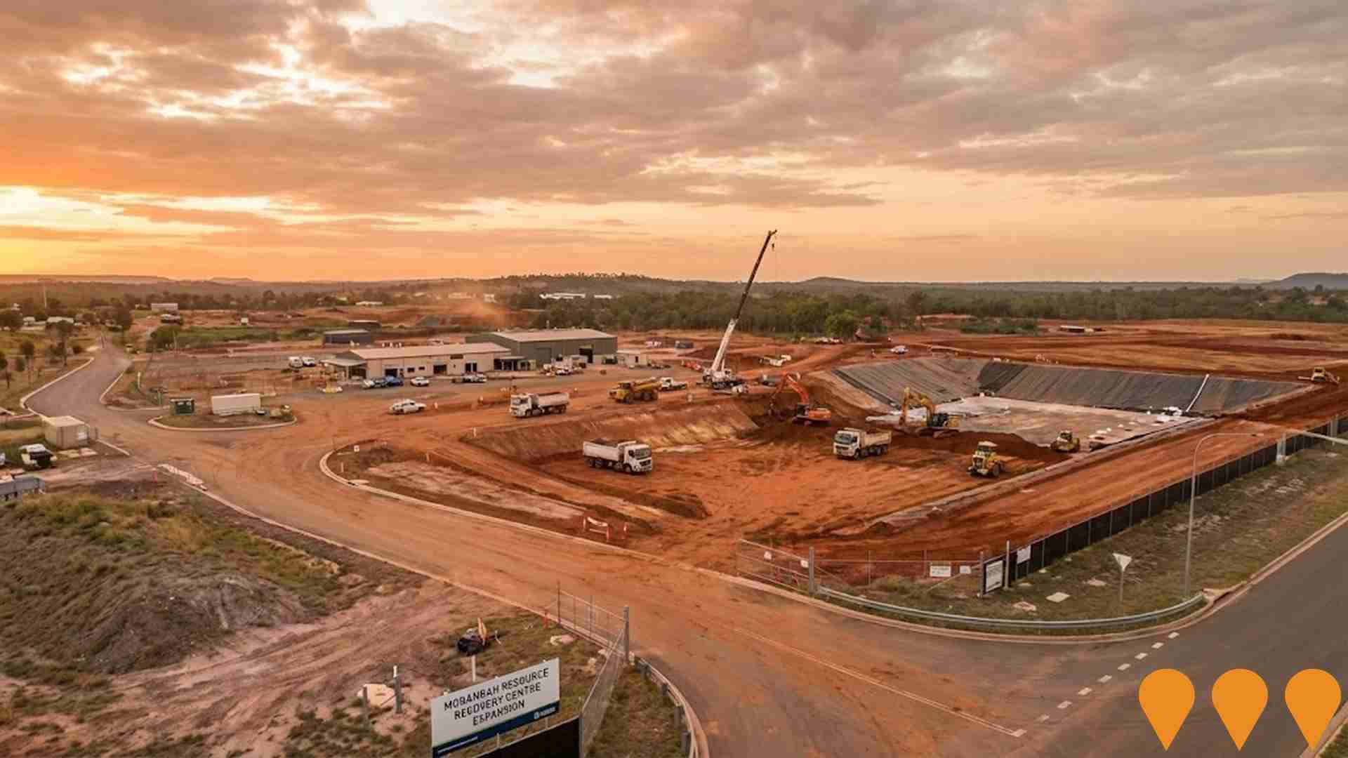 Environmental & Disaster Management