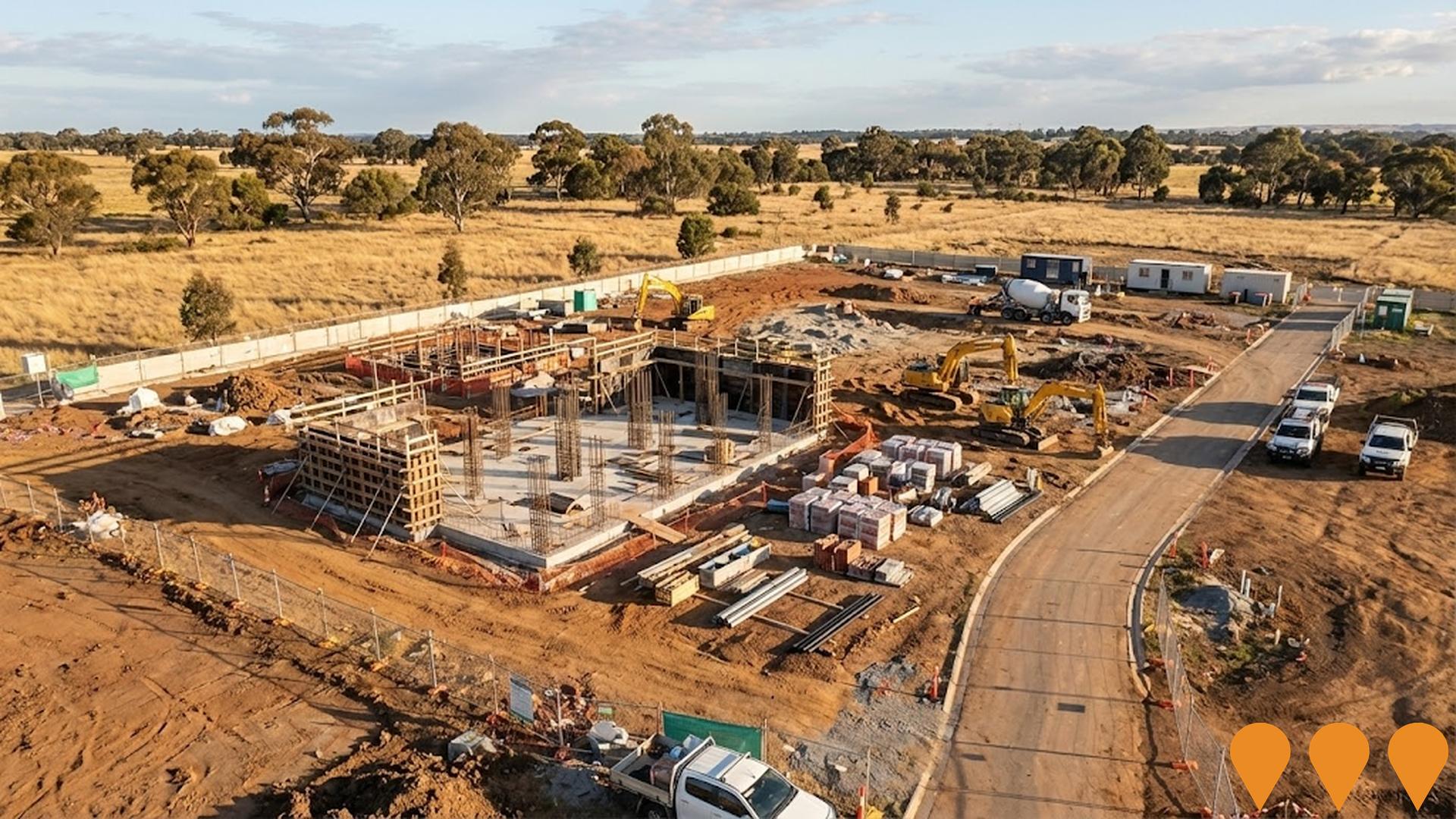 Education & Training