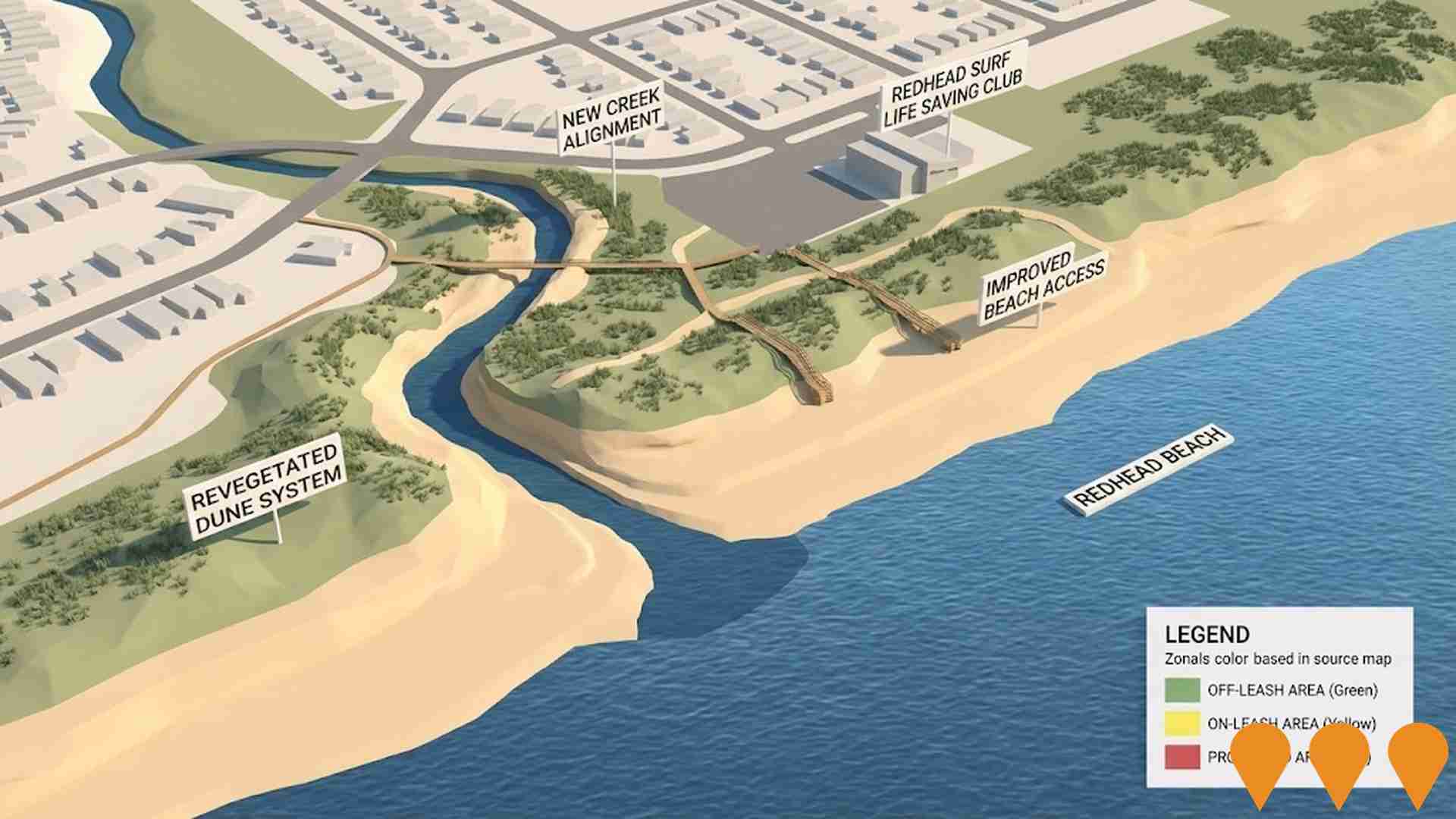 Environmental & Disaster Management