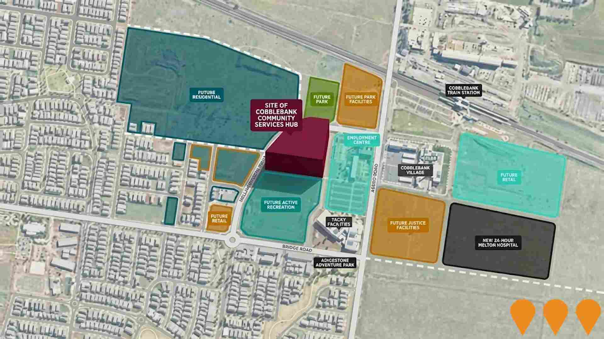 Education & Training