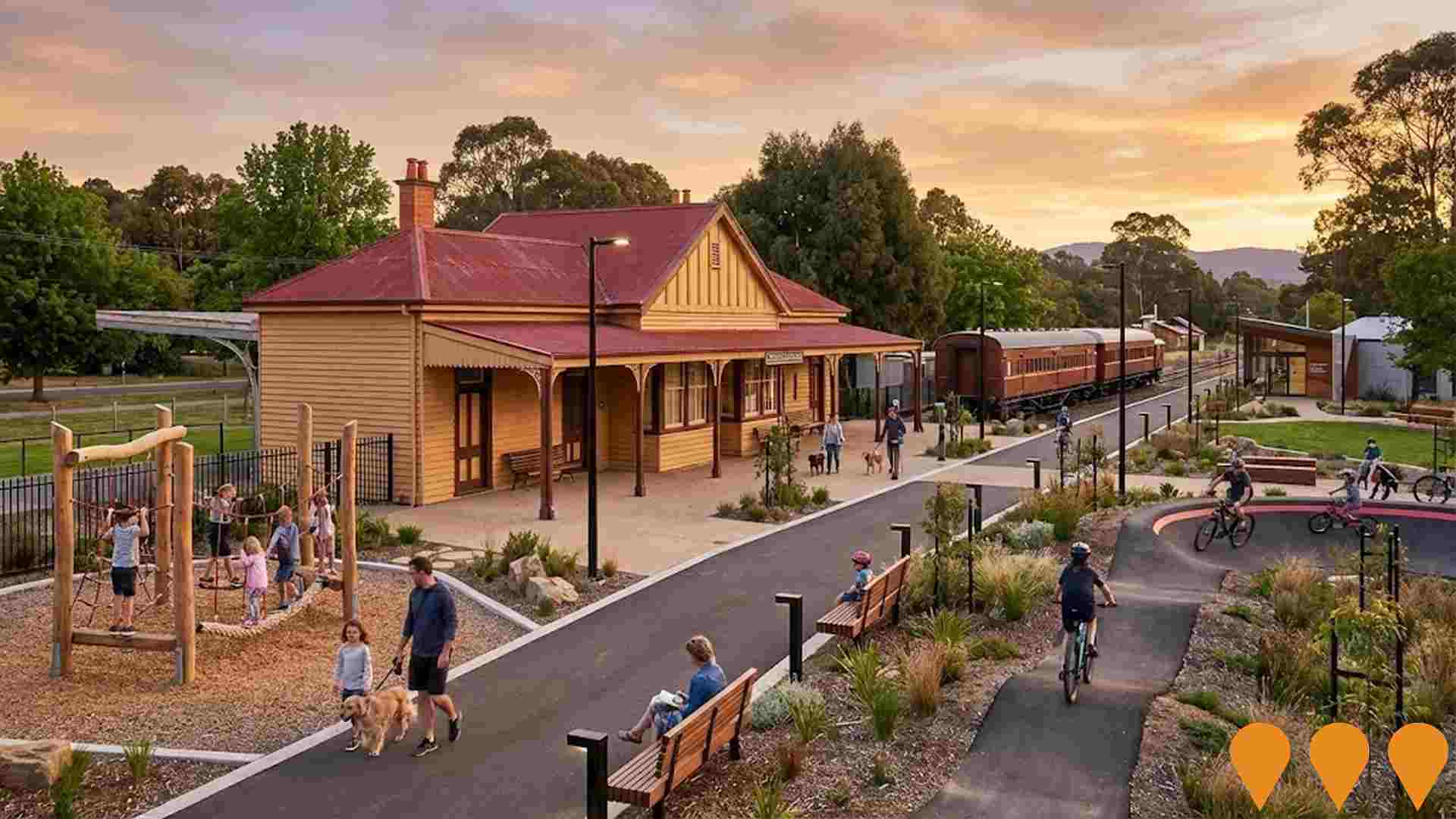 Communities, Precincts & Urban Renewal