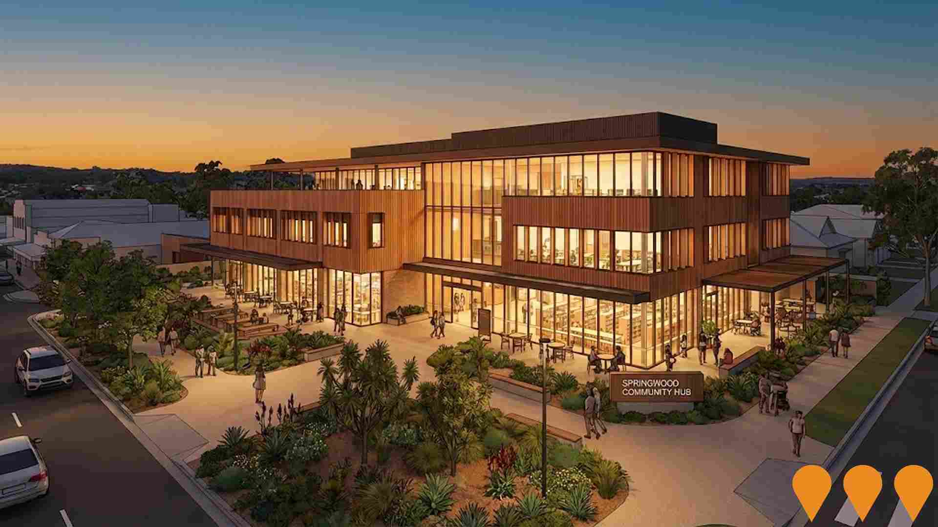 Education & Training