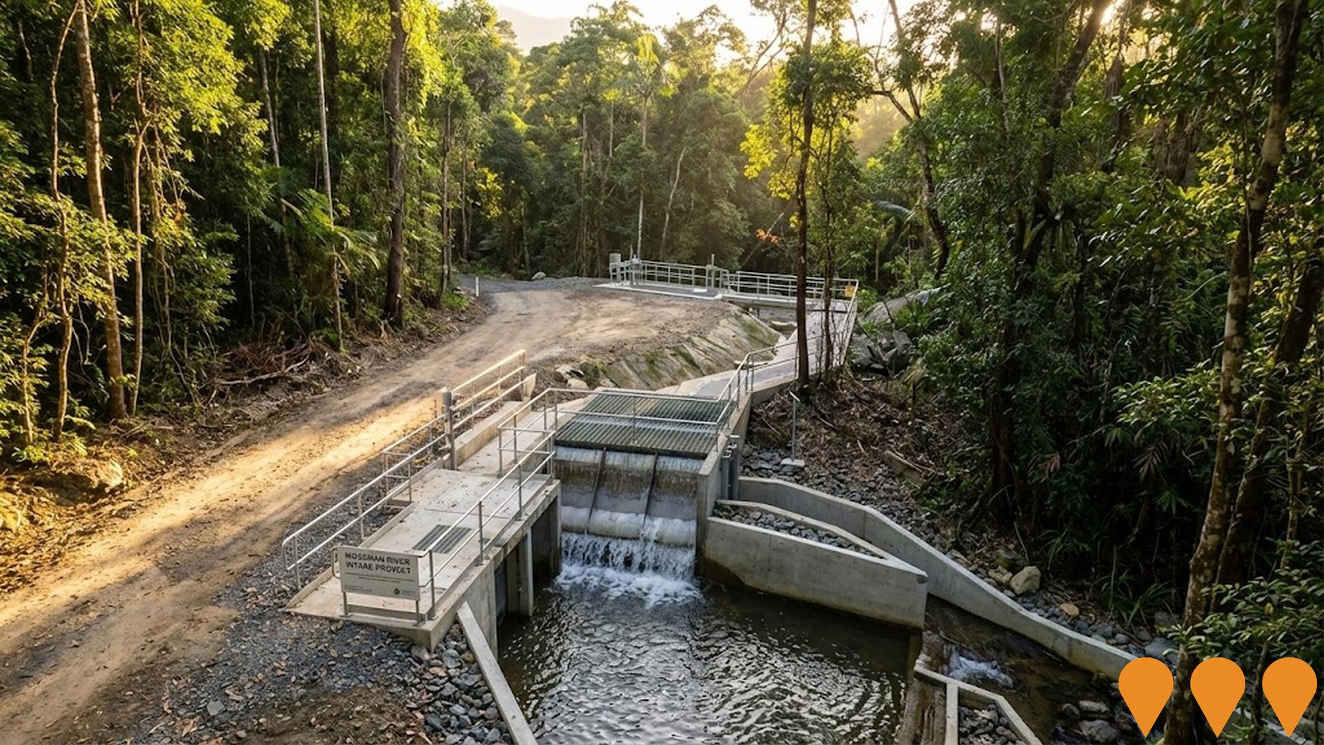 Environmental & Disaster Management