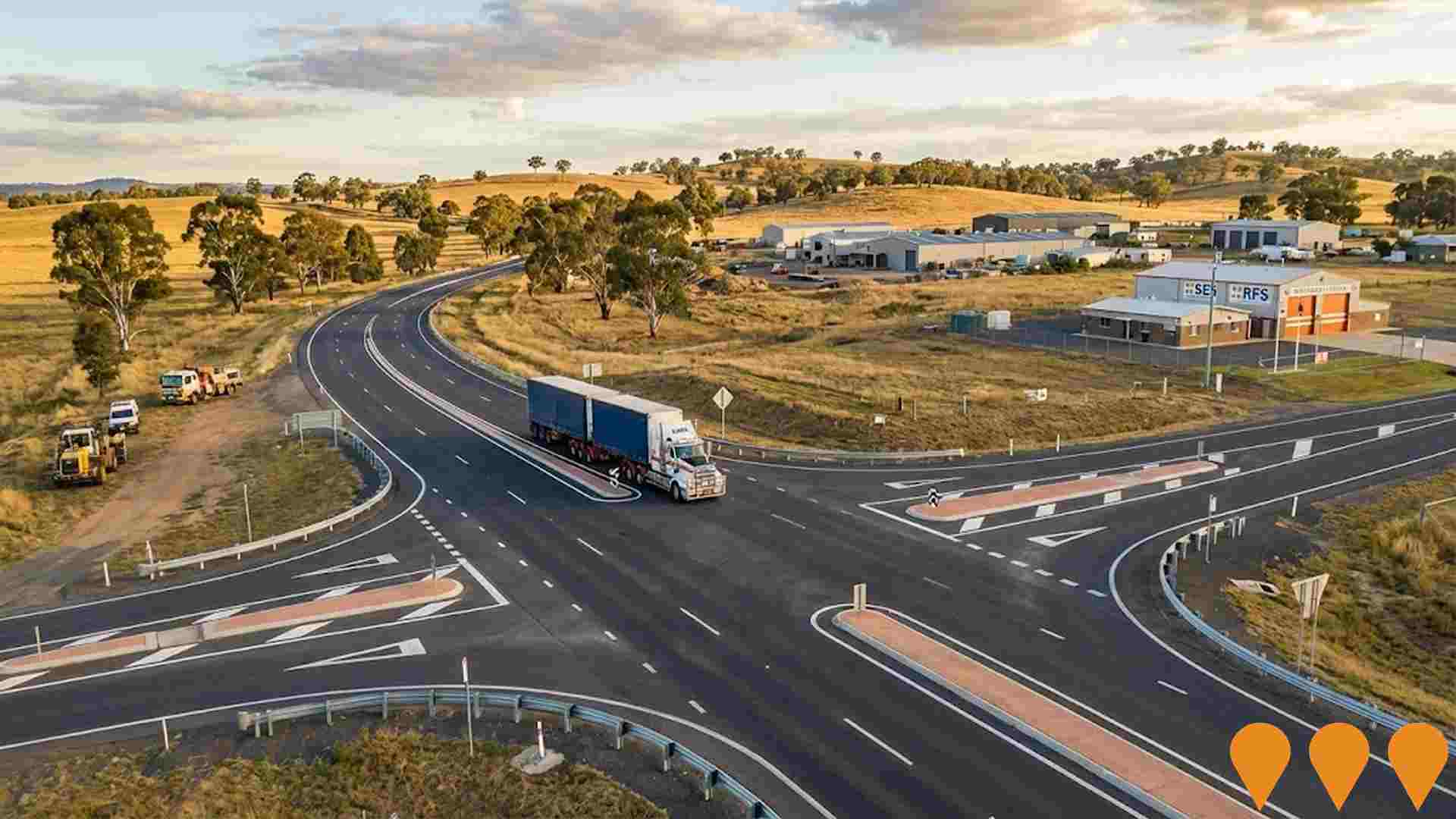 Transport & Logistics