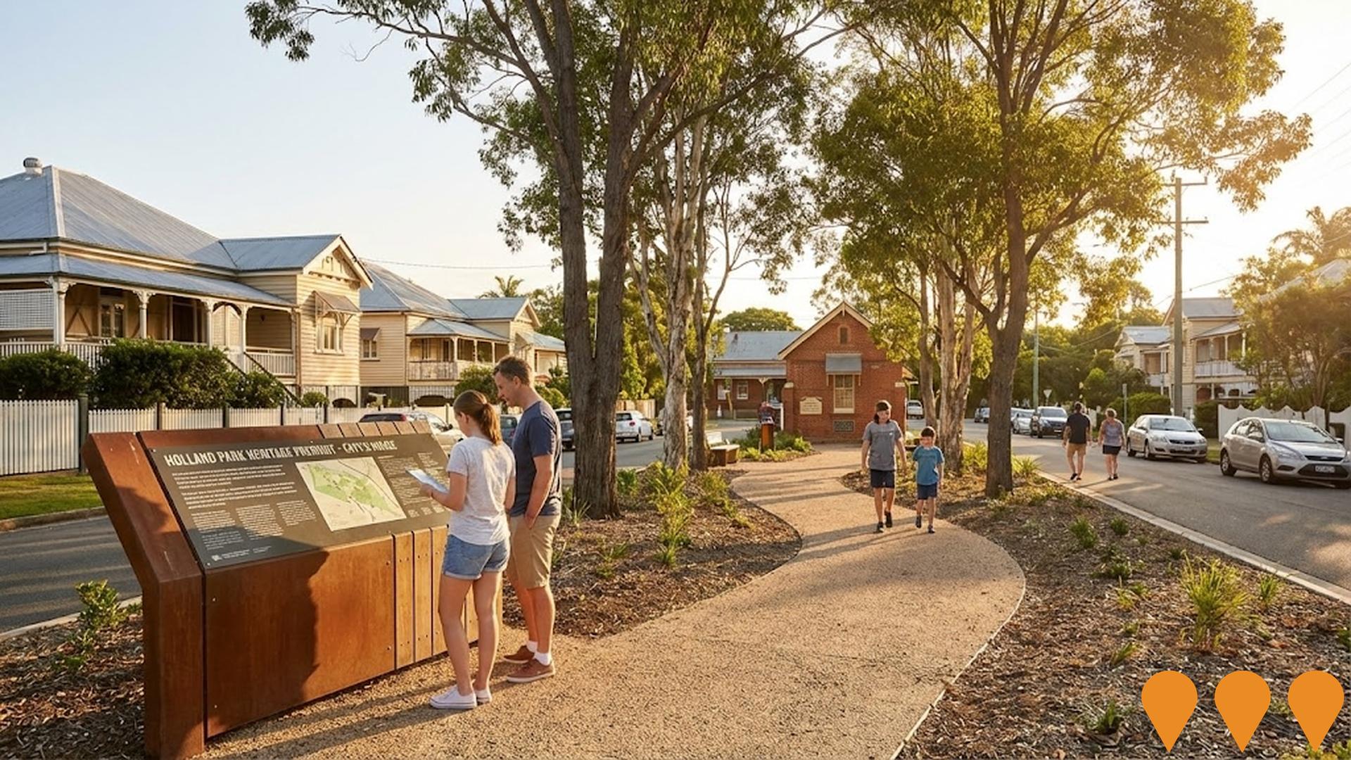 Communities, Precincts & Urban Renewal