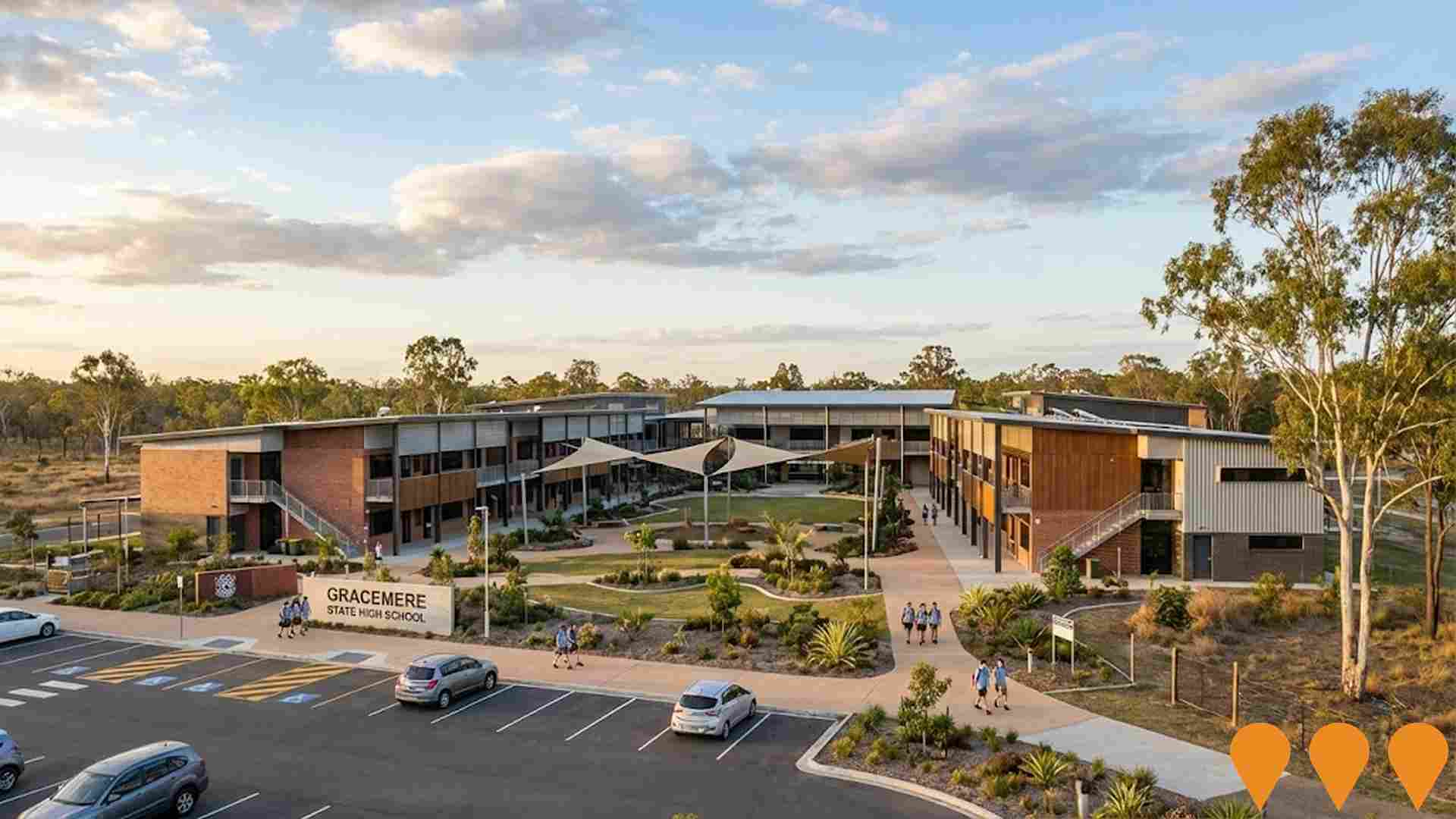 Education & Training