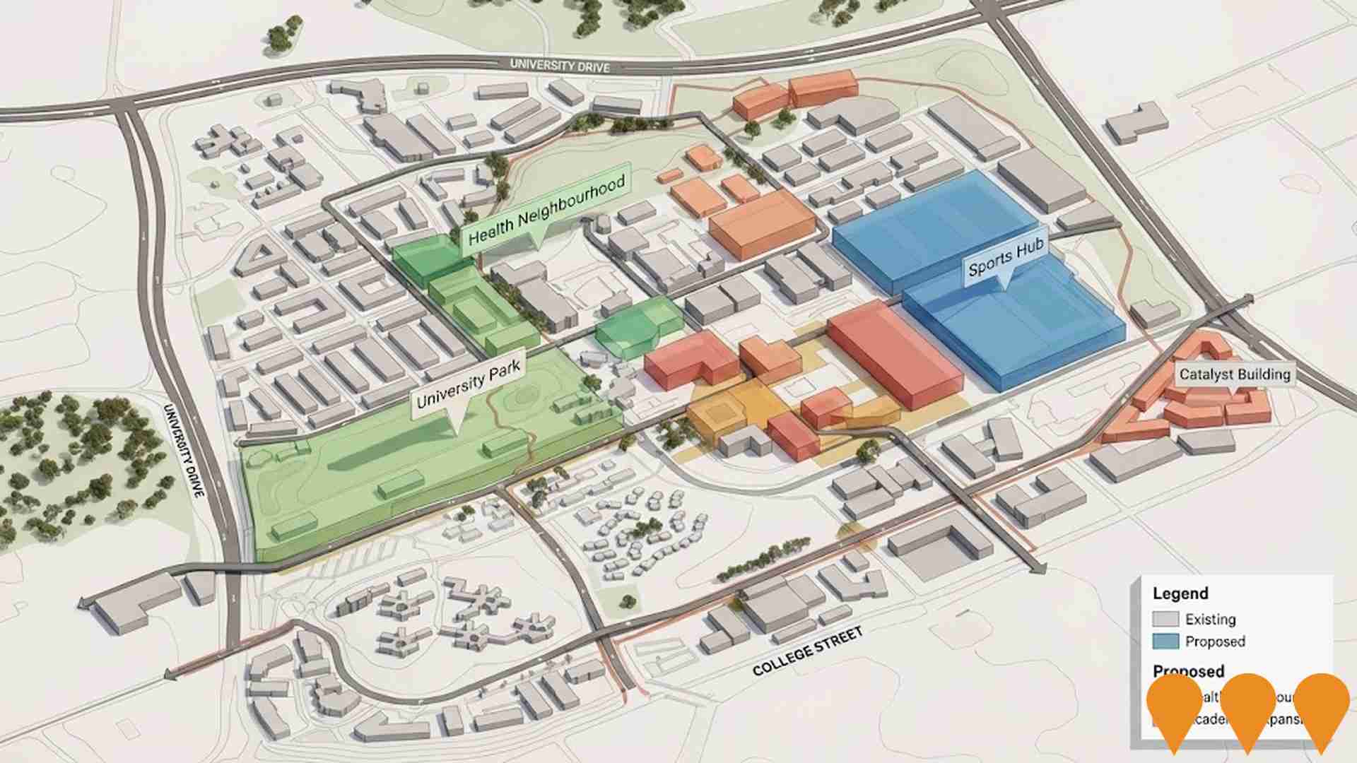 Education & Training