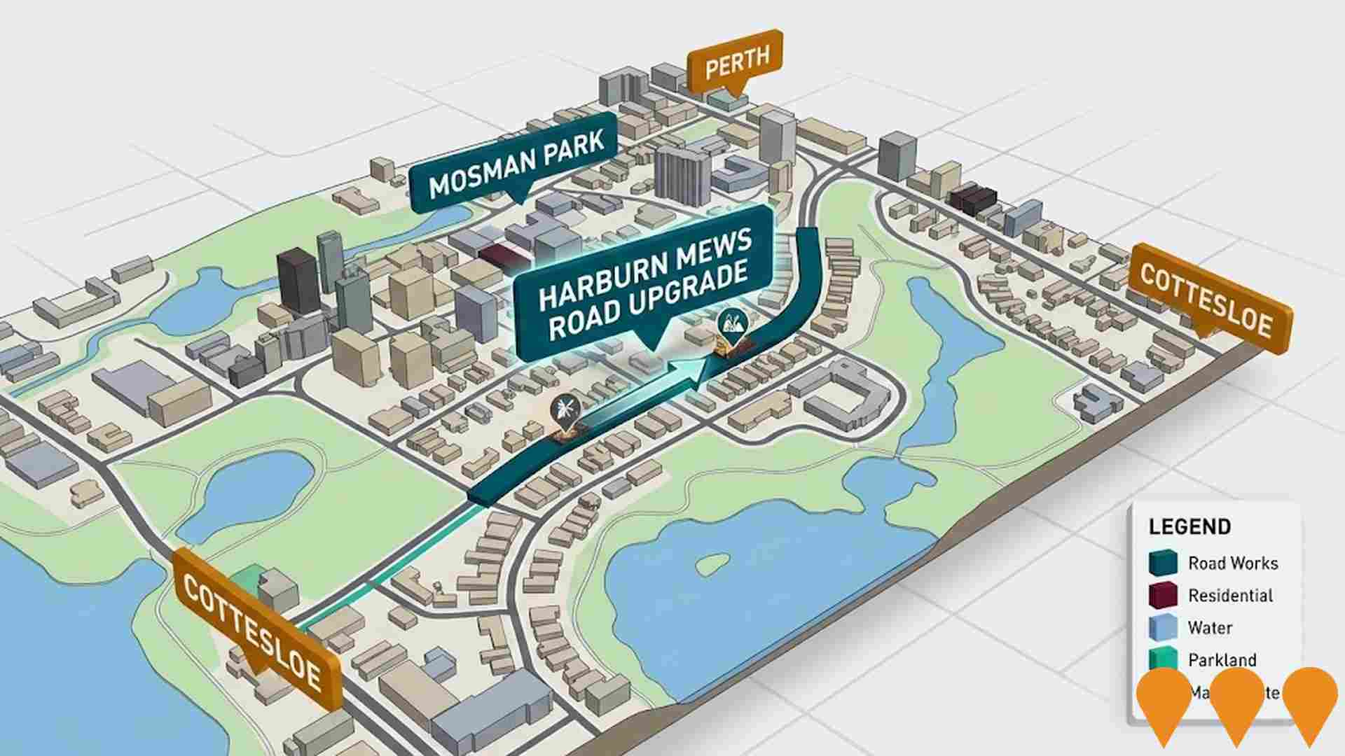 Transport & Logistics