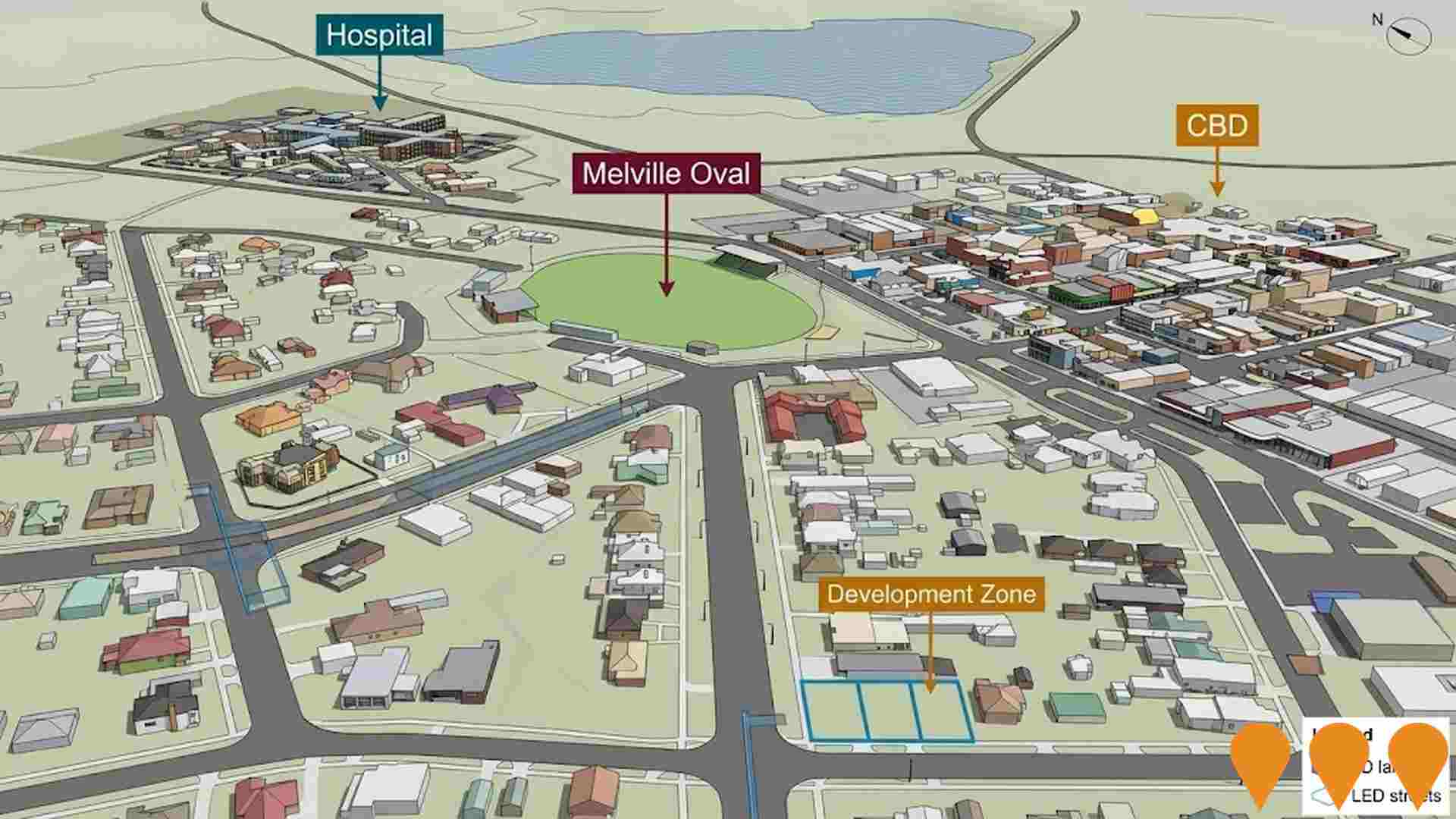 Transport & Logistics