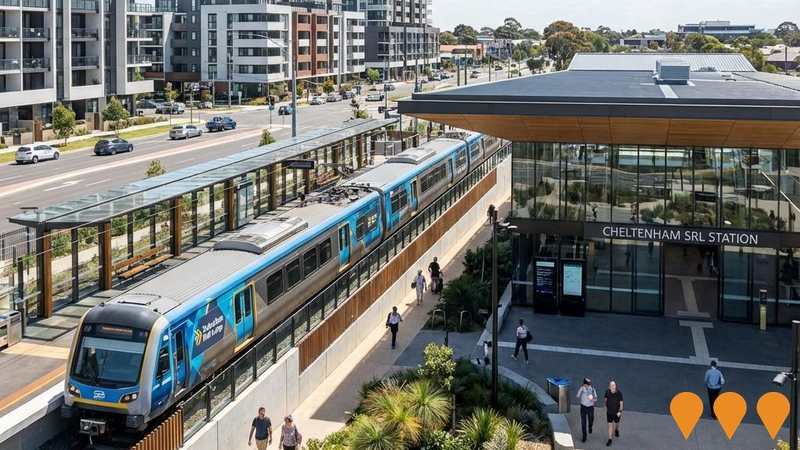 Transport & Logistics