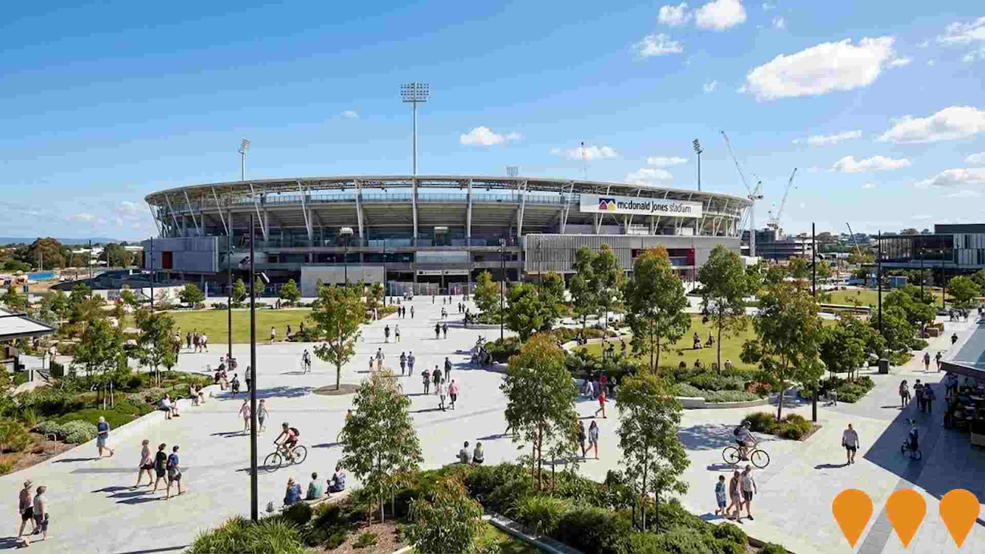 Communities, Precincts & Urban Renewal