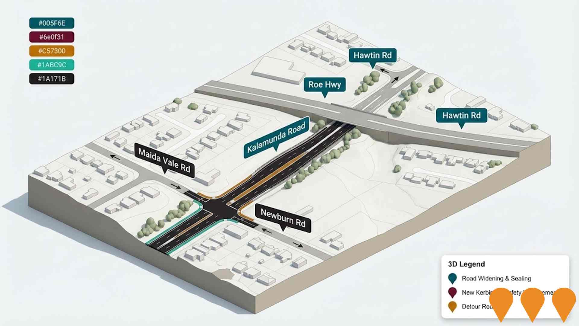 Transport & Logistics