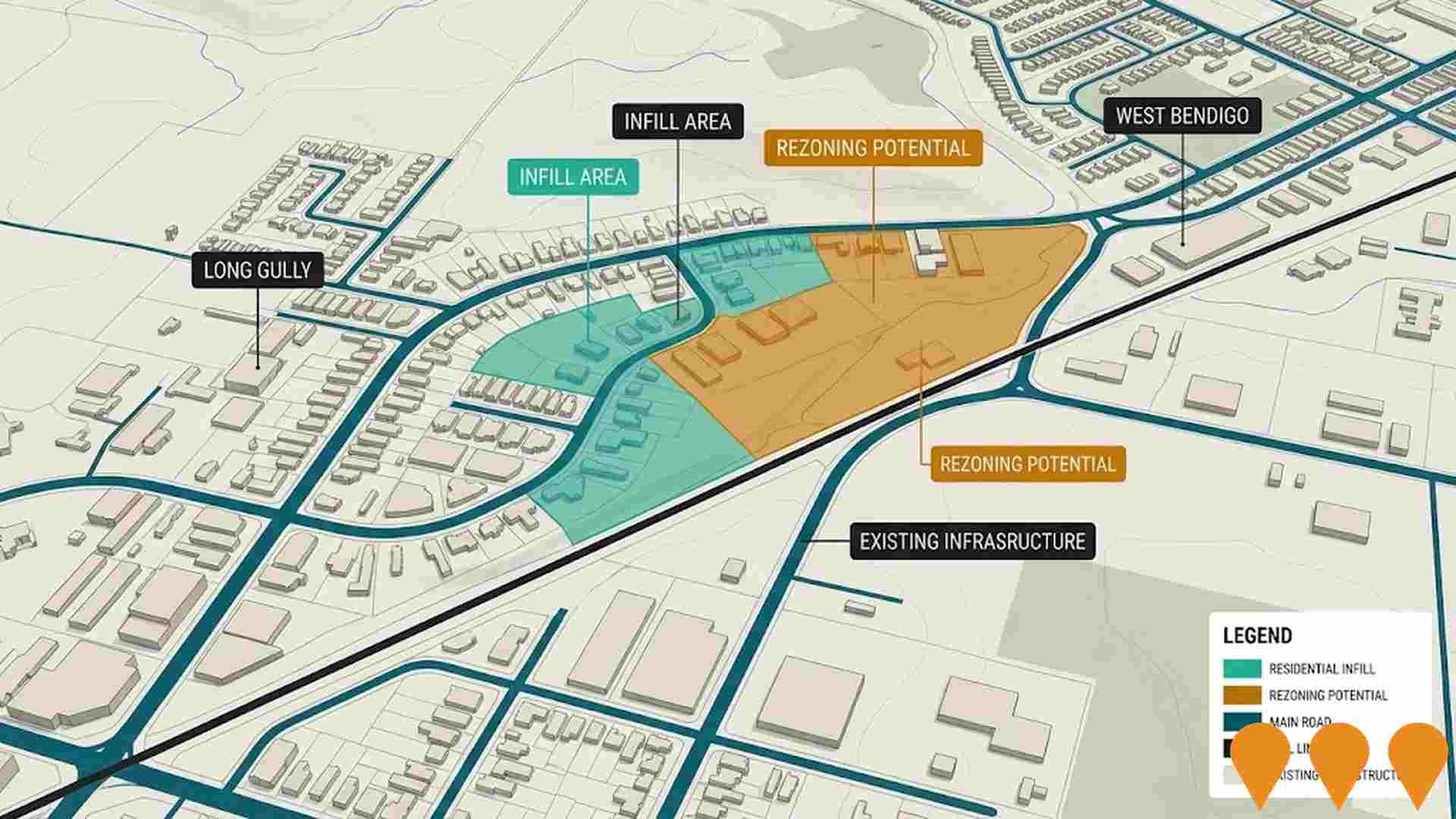 Precincts & Urban Renewal