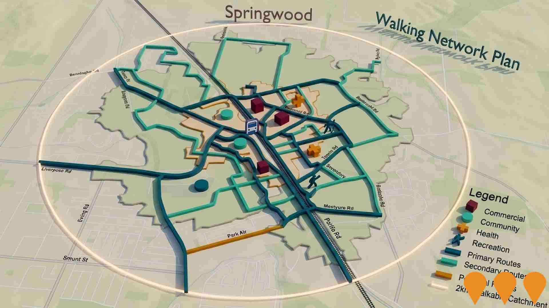 Transport & Logistics