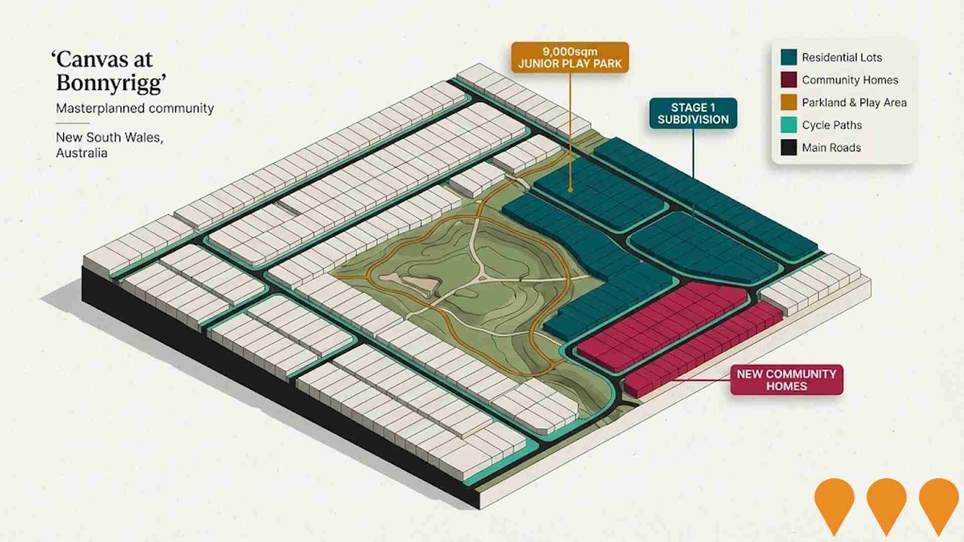 Residential Development