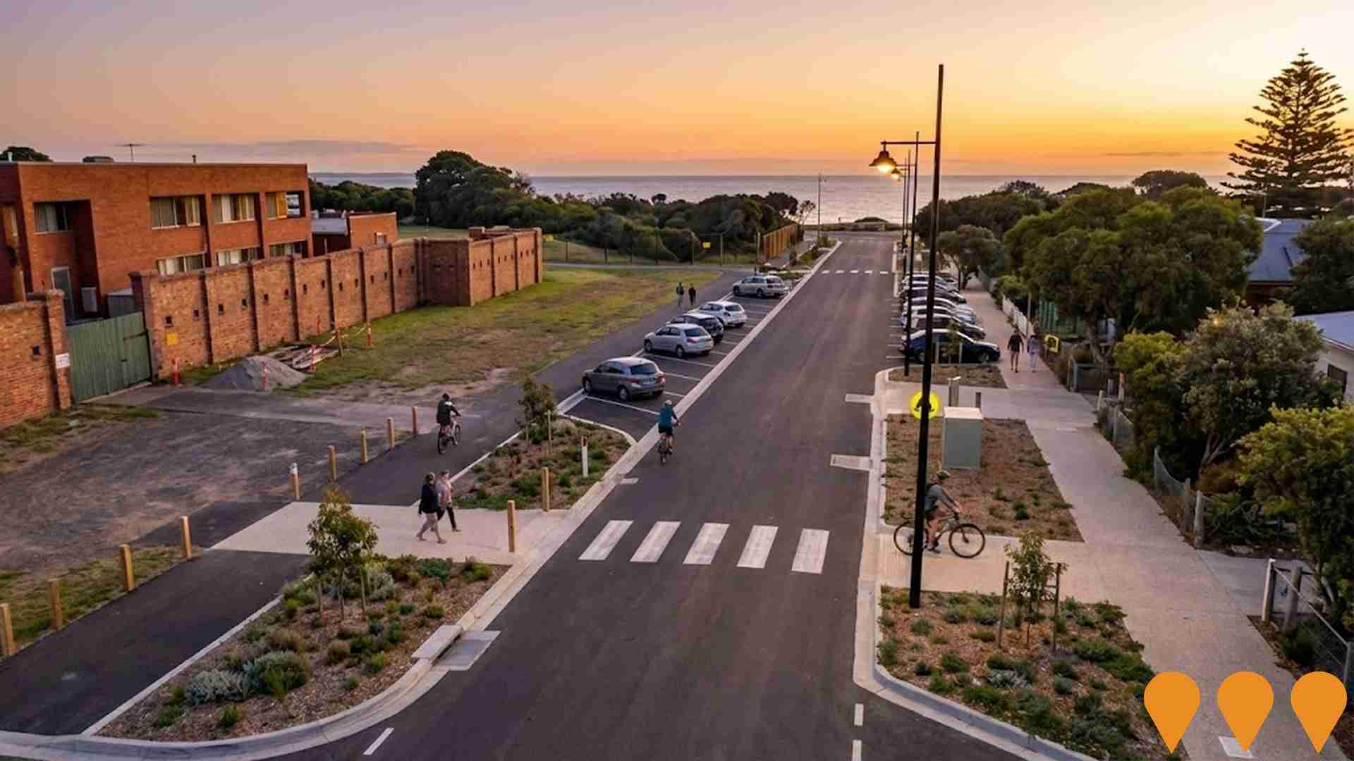 Communities, Precincts & Urban Renewal