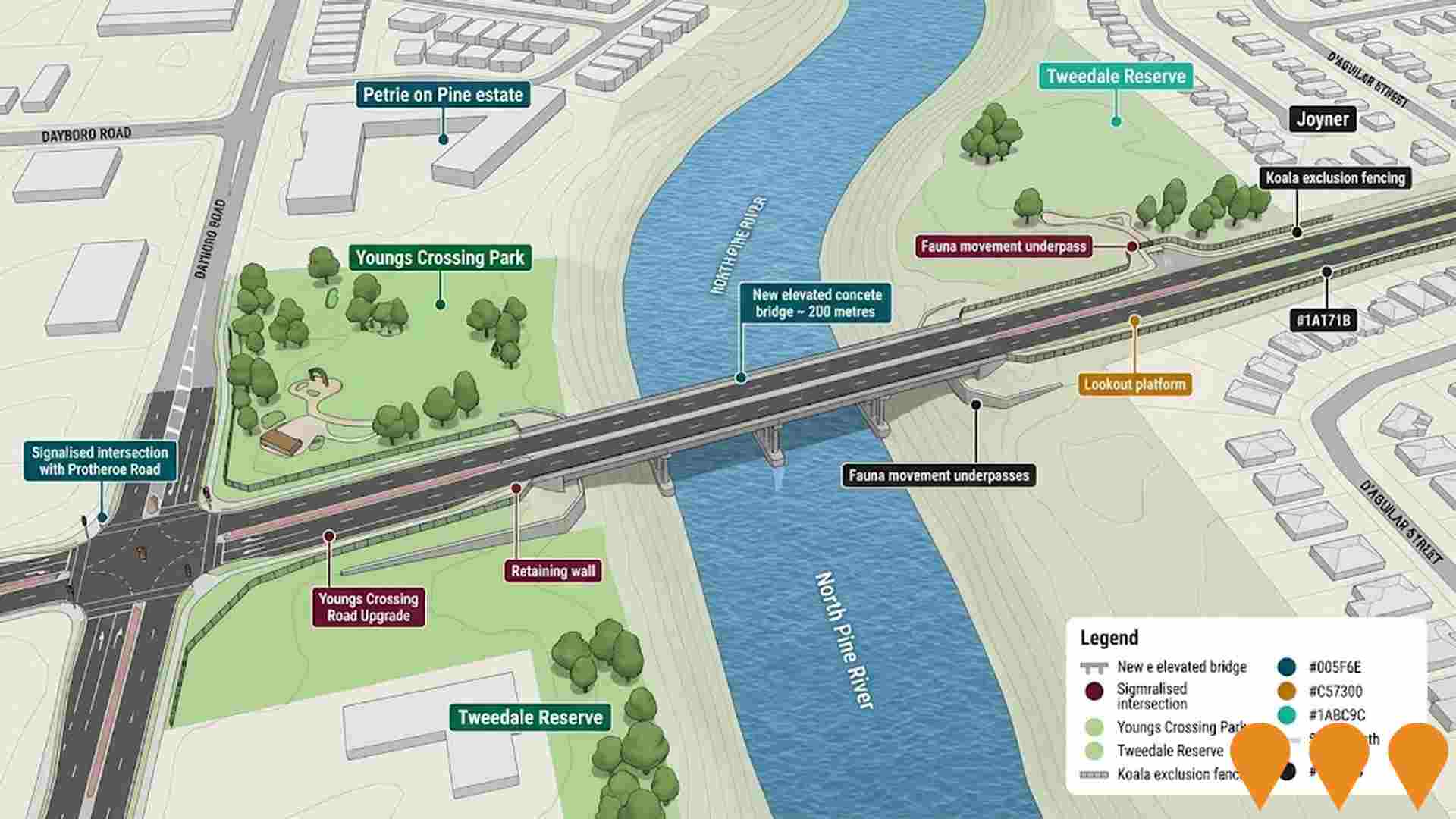 Transport & Logistics