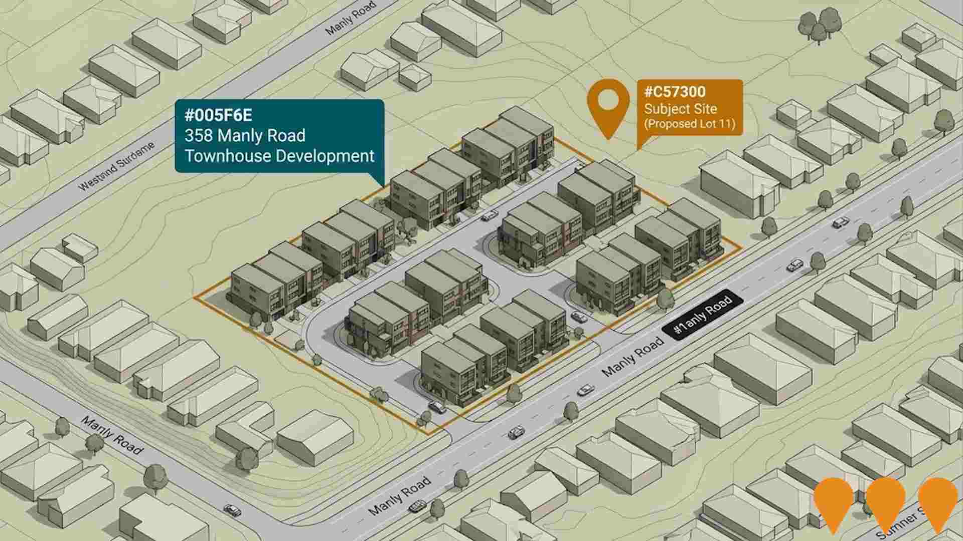 Residential Development