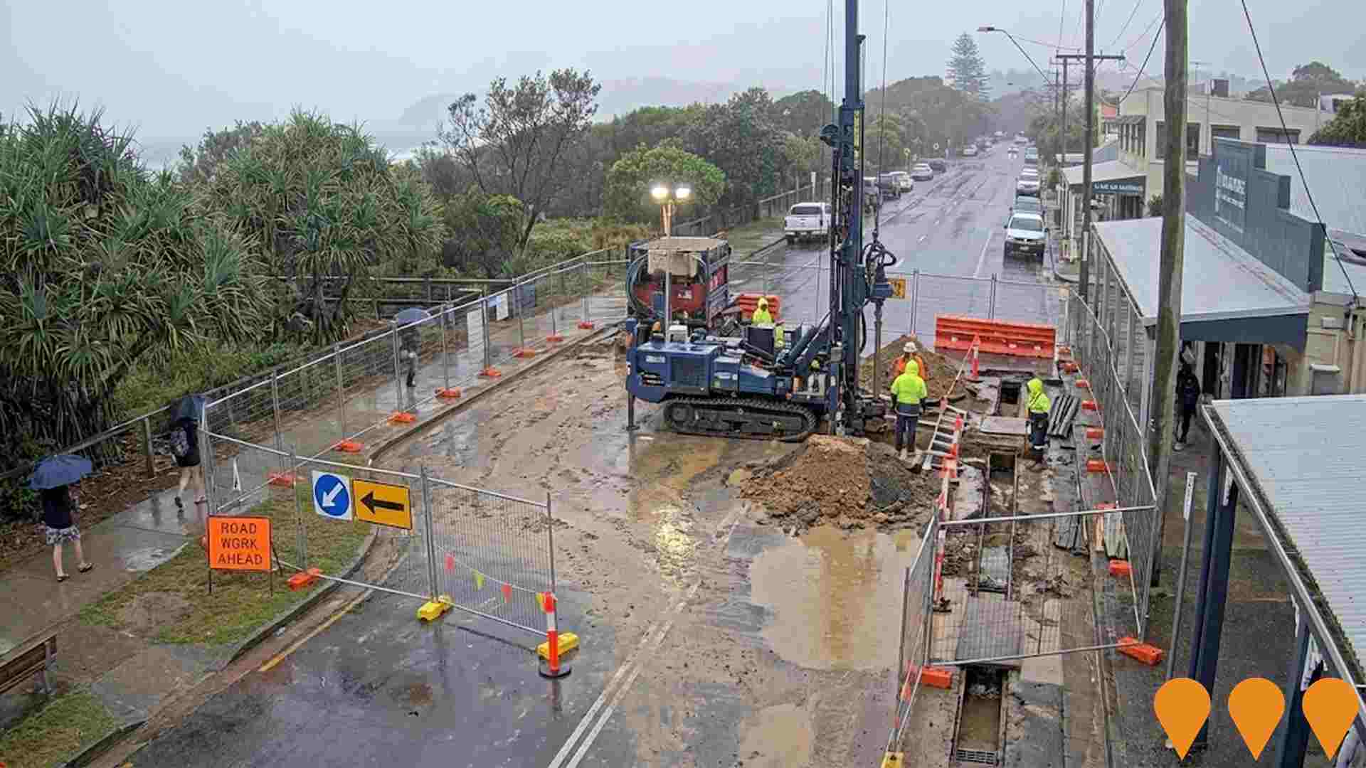 Environmental & Disaster Management