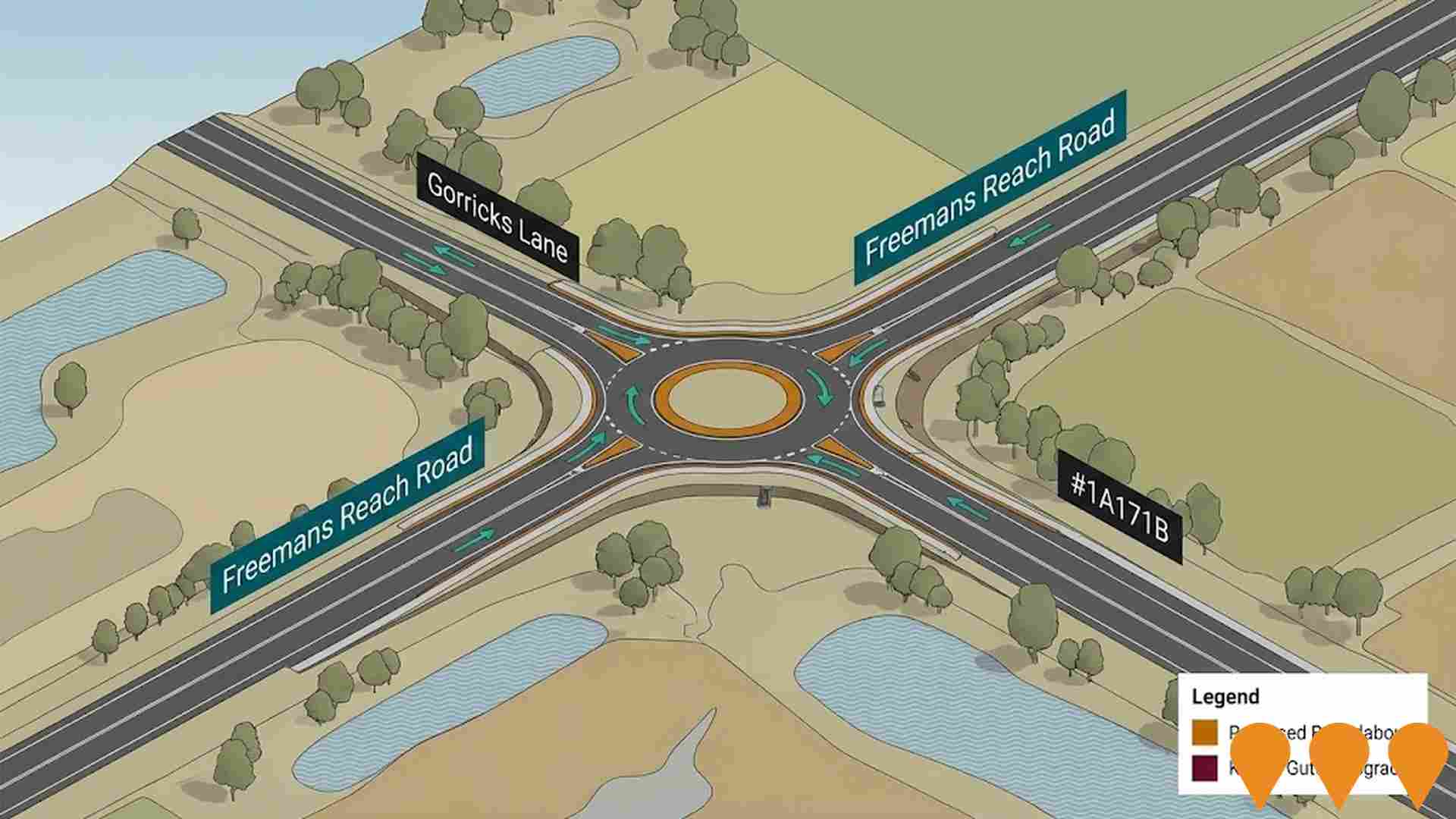 Transport & Logistics