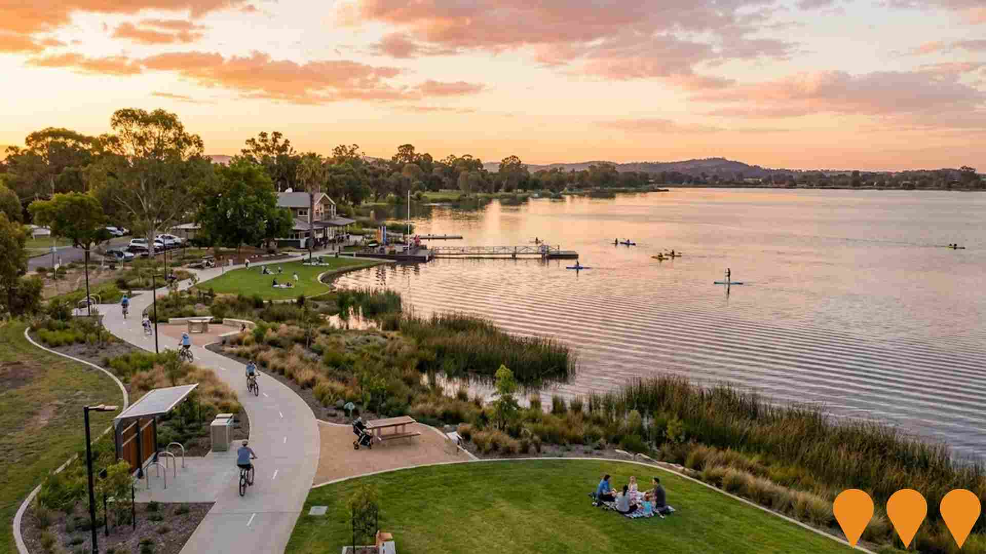 Communities, Precincts & Urban Renewal