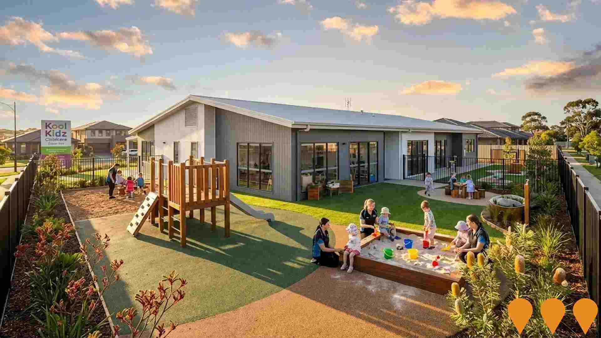 Education & Training