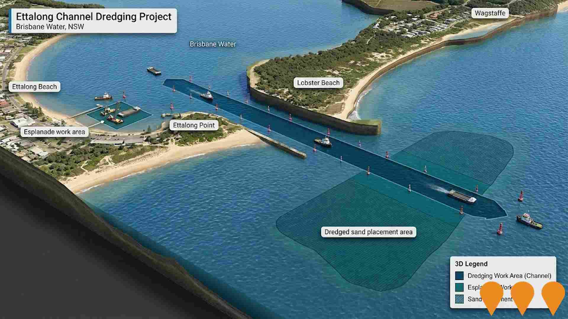 Transport & Logistics