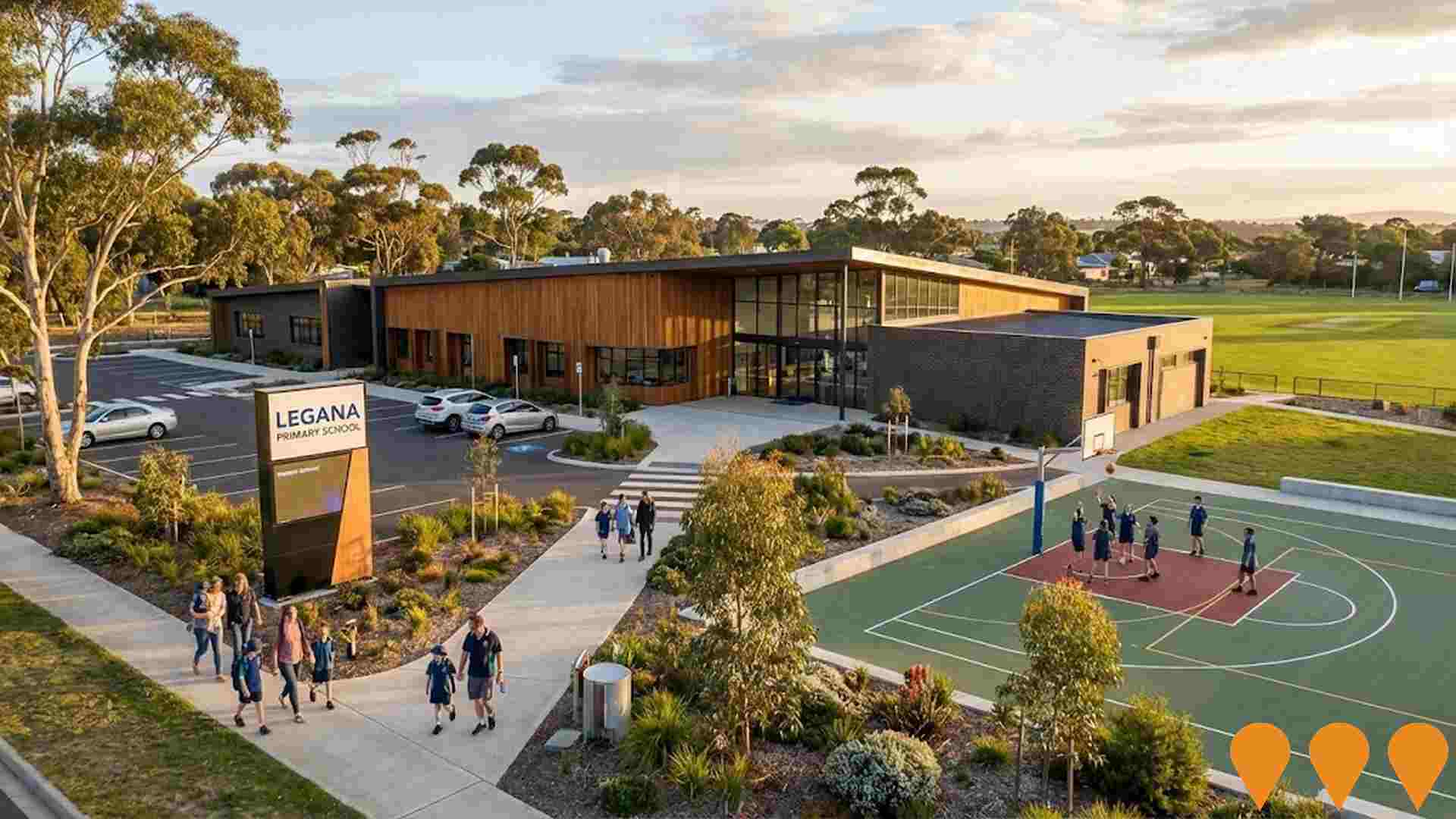 Education & Training