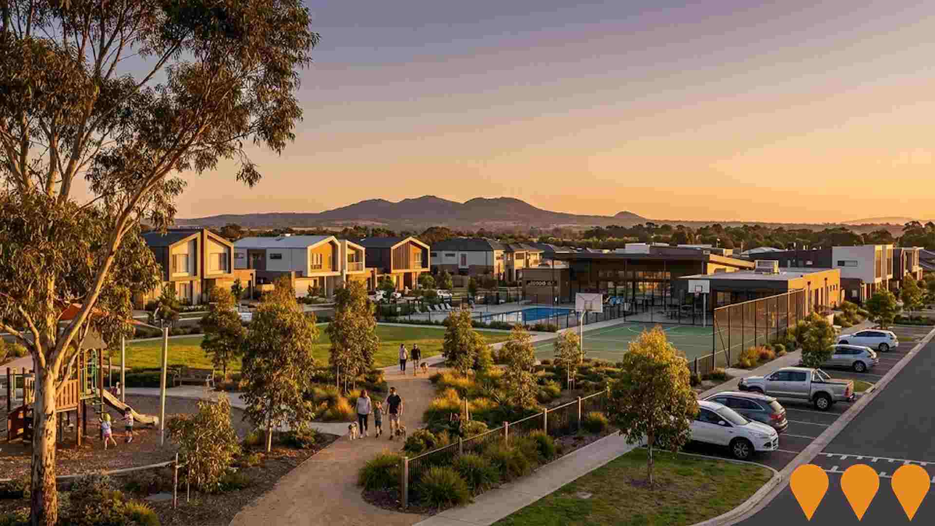 Communities, Precincts & Urban Renewal